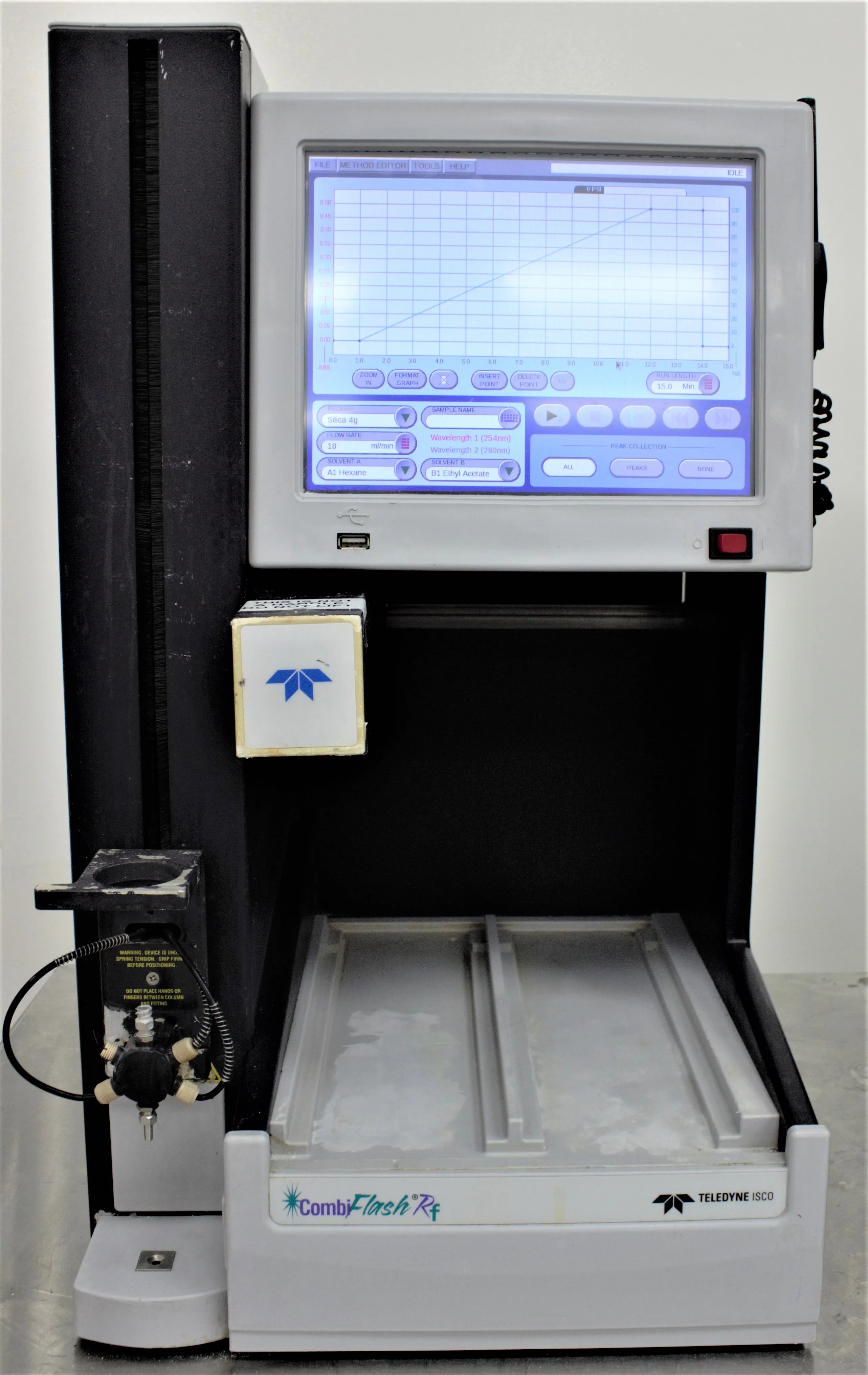 Teledyne ISCO CombiFlash RF 200 Automated Flash Chromatography System 120V