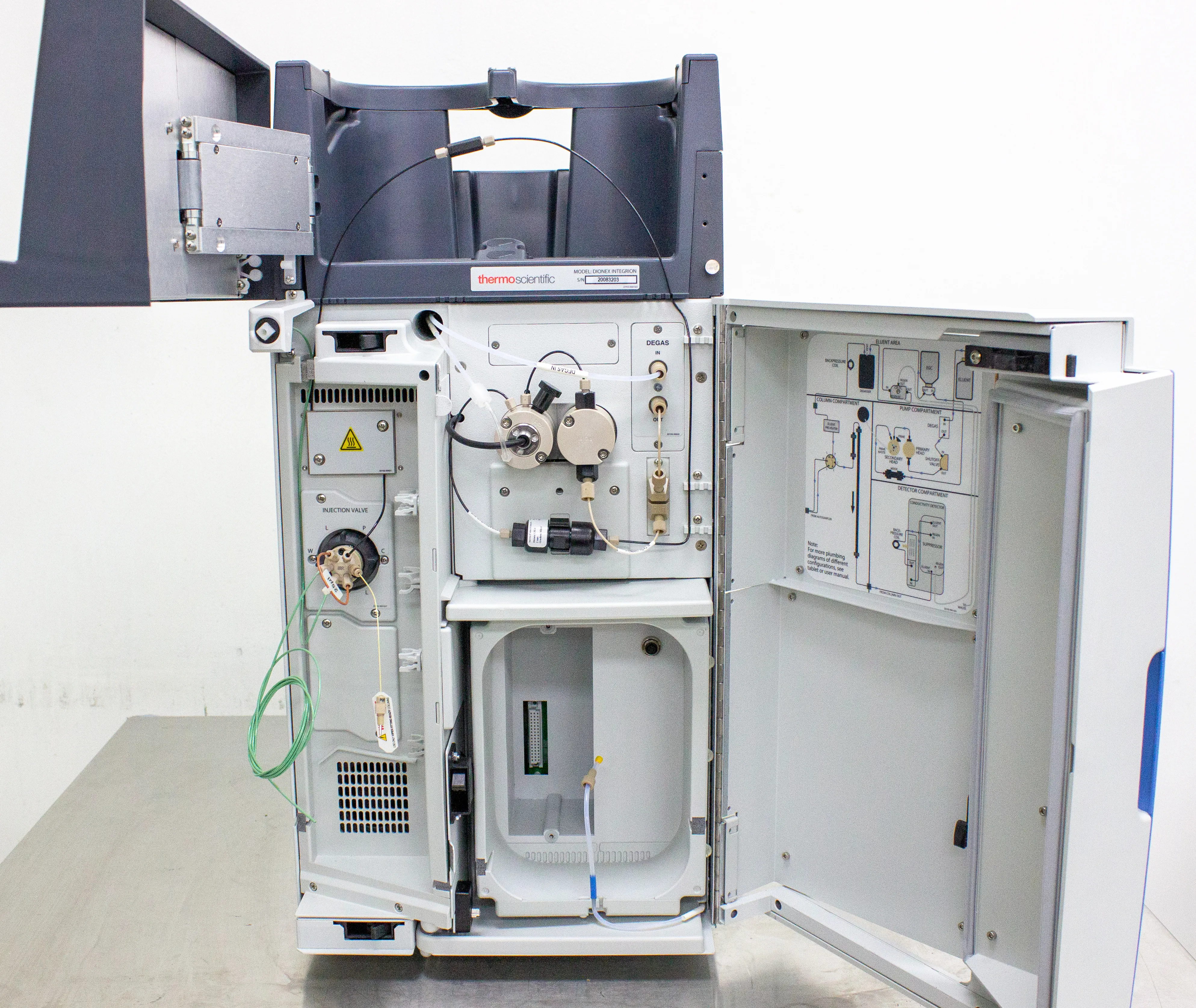 Thermo Scientific Dionex Integrion RFIC/HPIC System