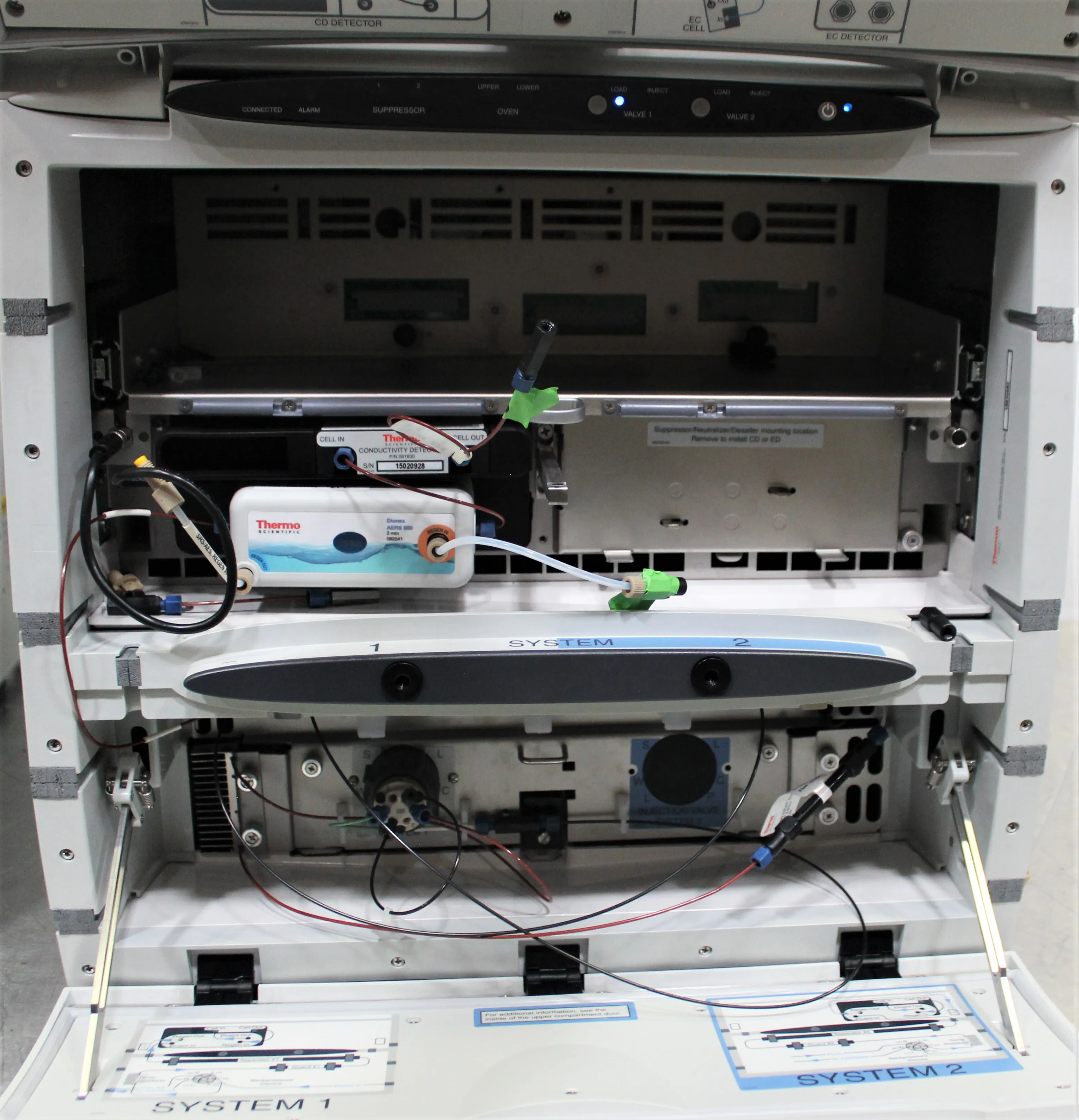 Thermo Scientific Dionex ICS-5000+ HPLC System