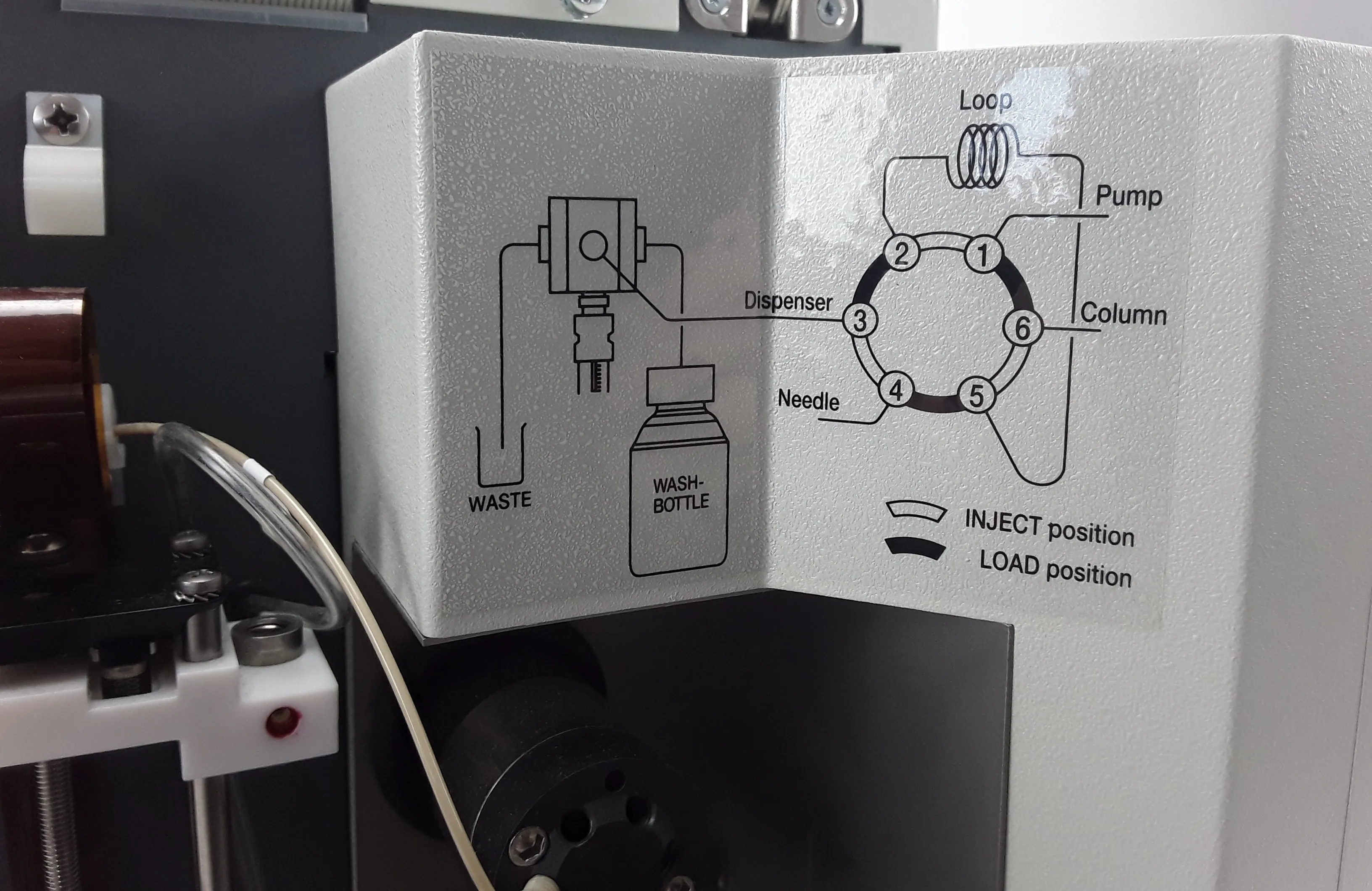 Thermo Fisher Finnigan Micro AS 920 HPLC Auto Sampler Turnkey Used 230V Taiwan 70104