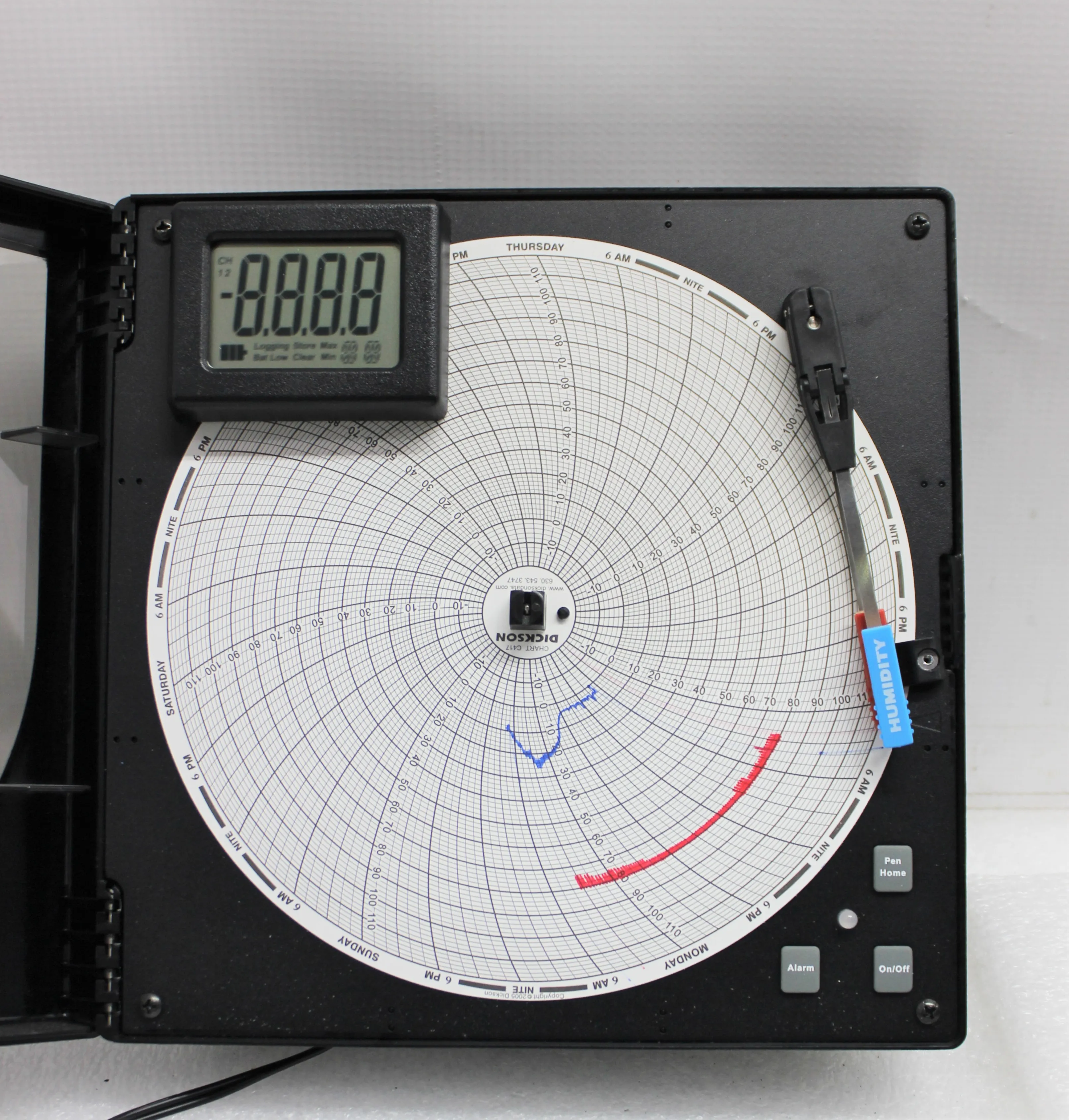 Dickson TH803 Temperature Relative Humidity Chart Recorder, Used Lab Equipment