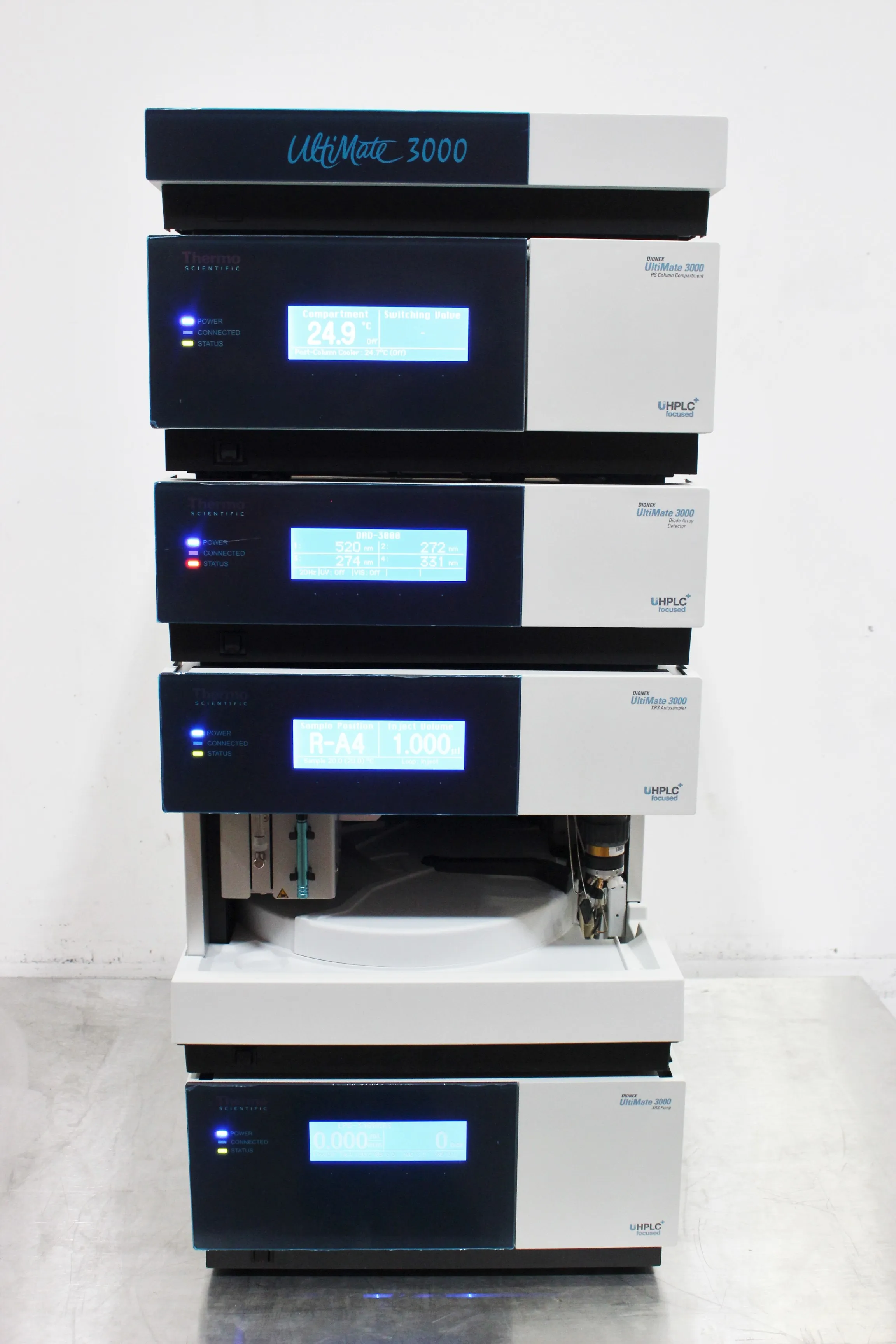 Thermo Fisher UltiMate 3000 HPLC System with DAD-3000, WPS-3000TXRS, and LPG-3400XRS