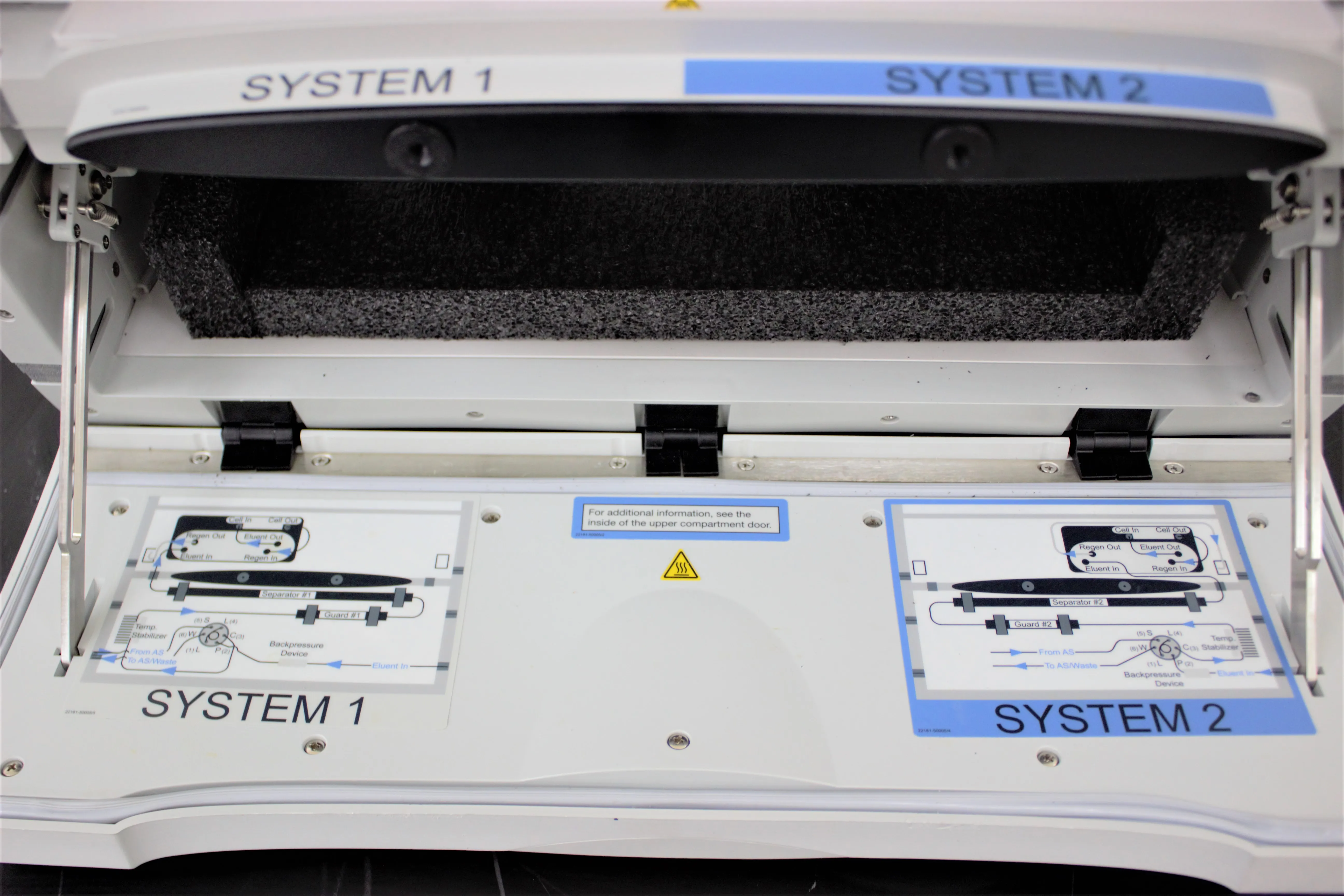 Thermo Scientific Dionex ICS-6000 DCDetector/Chromatography Compartment