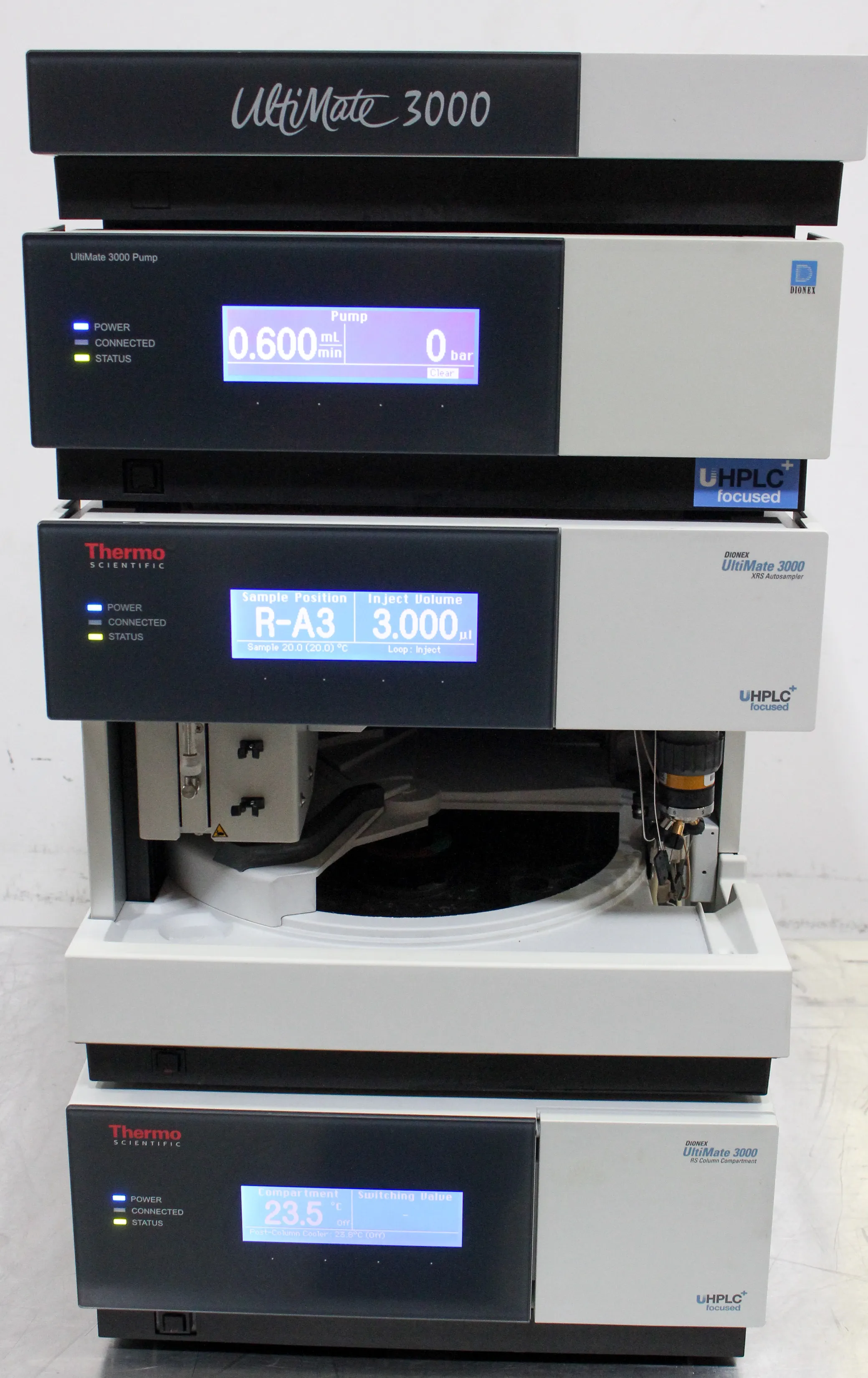 Thermo Scientific UltiMate 3000 HPLC System with LPG-3400SD Pump and TCC-3000RS Column Compartment