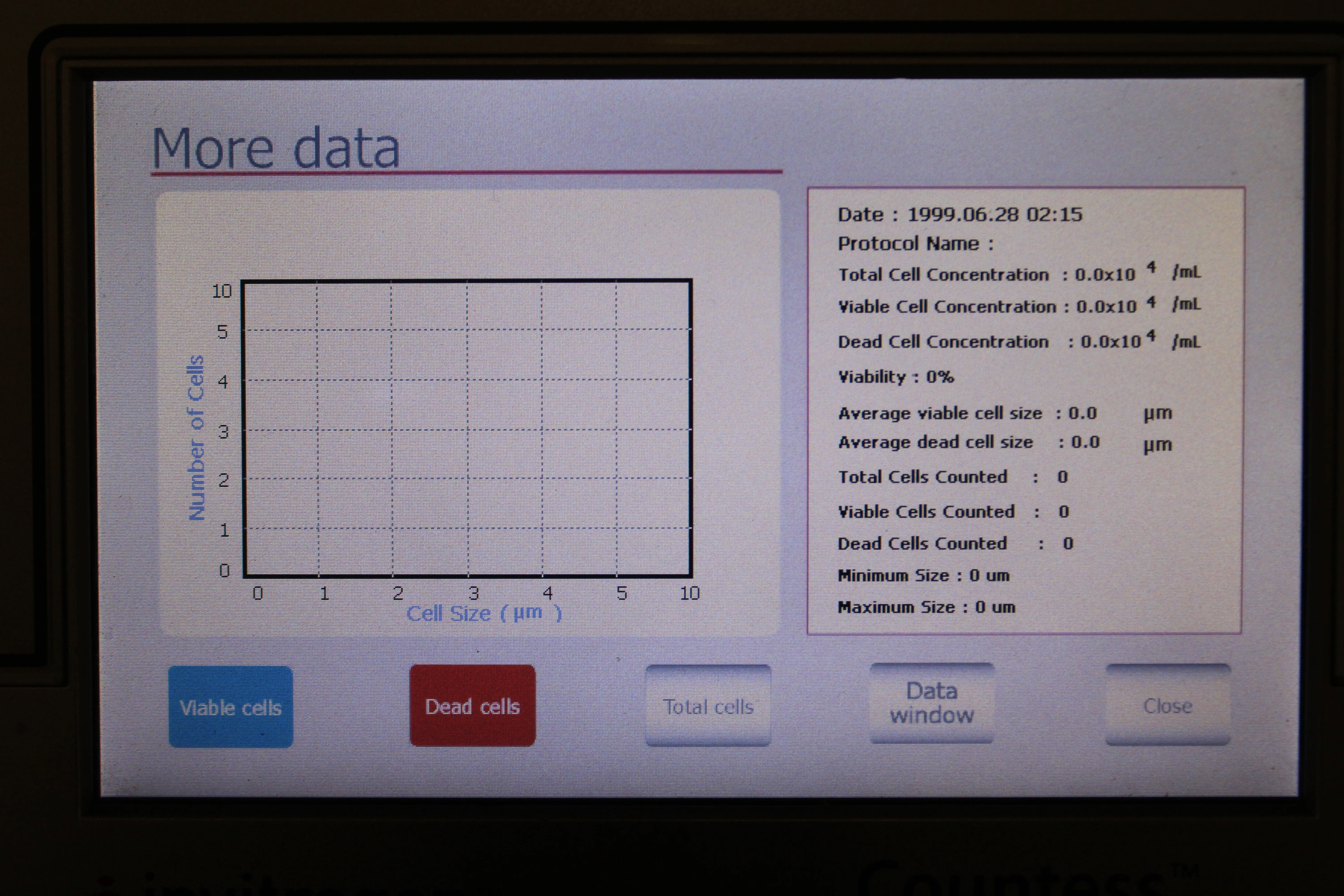 Invitrogen Countess C10227 Automated Cell Counter w/case