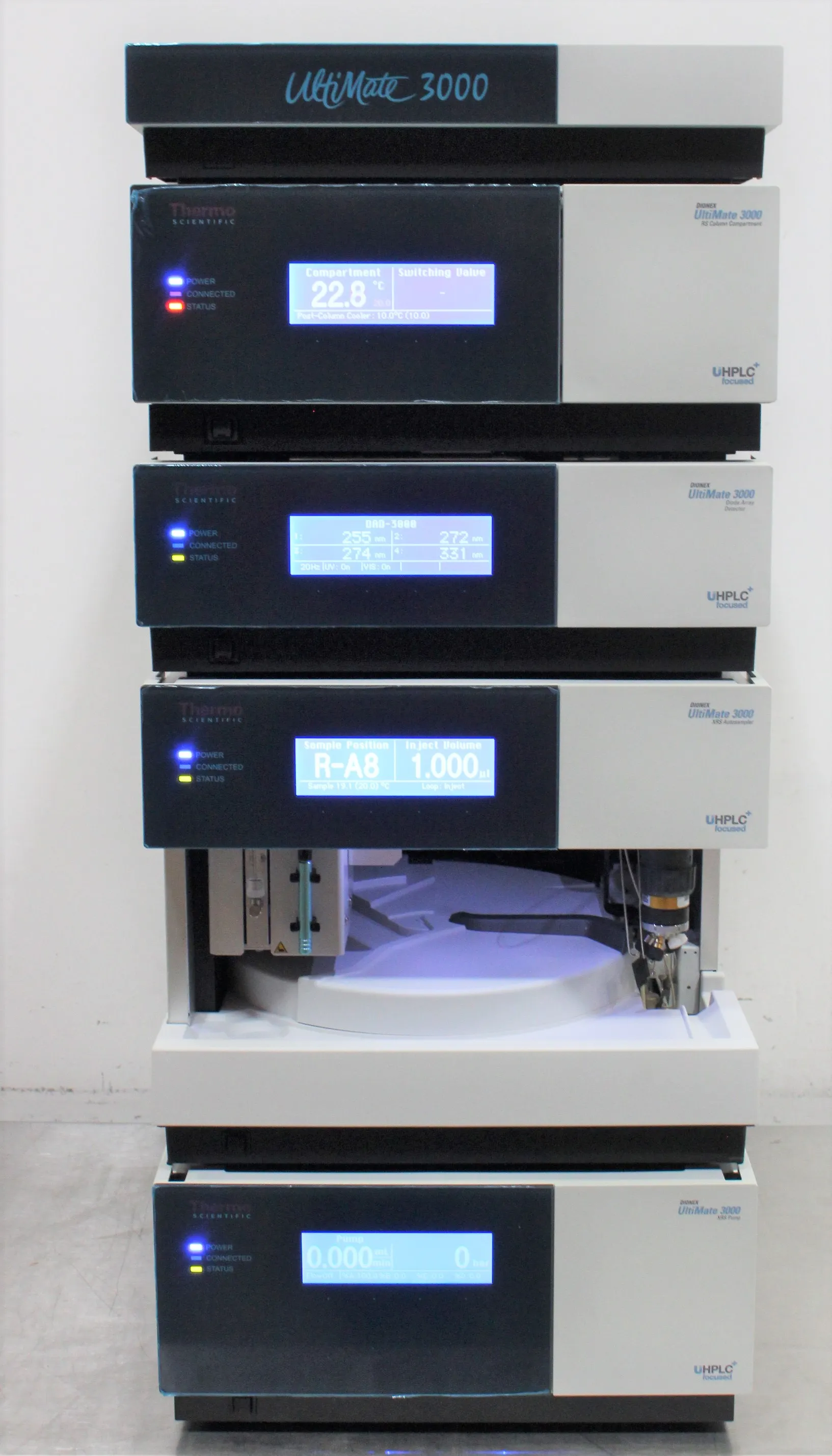 Used Thermo Fisher UltiMate 3000 HPLC System, Fully Functional, 30-Day Warranty