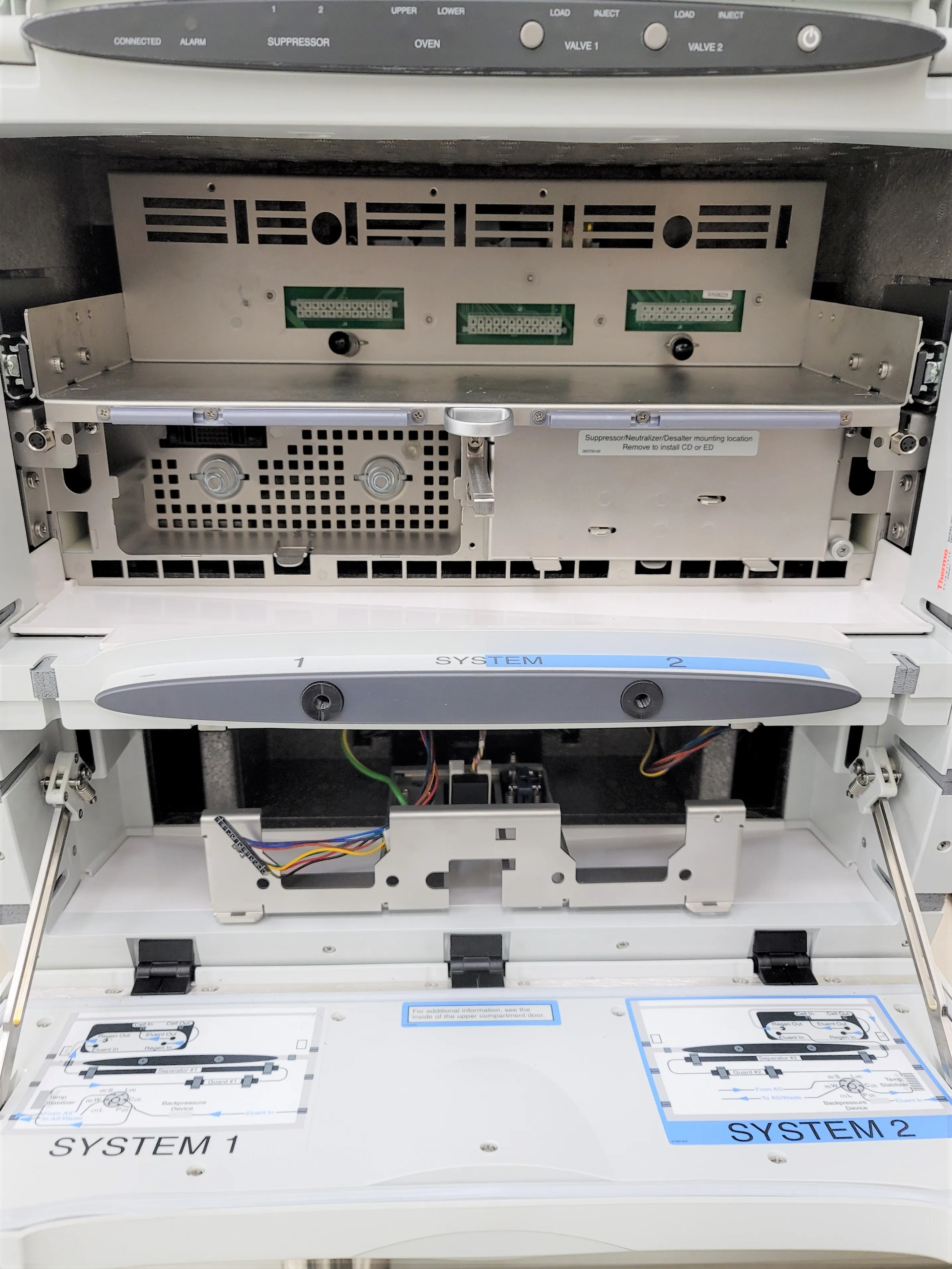 Thermo Fisher Dionex ICS-5000+DC-5 Detector/Chromatography Compartment