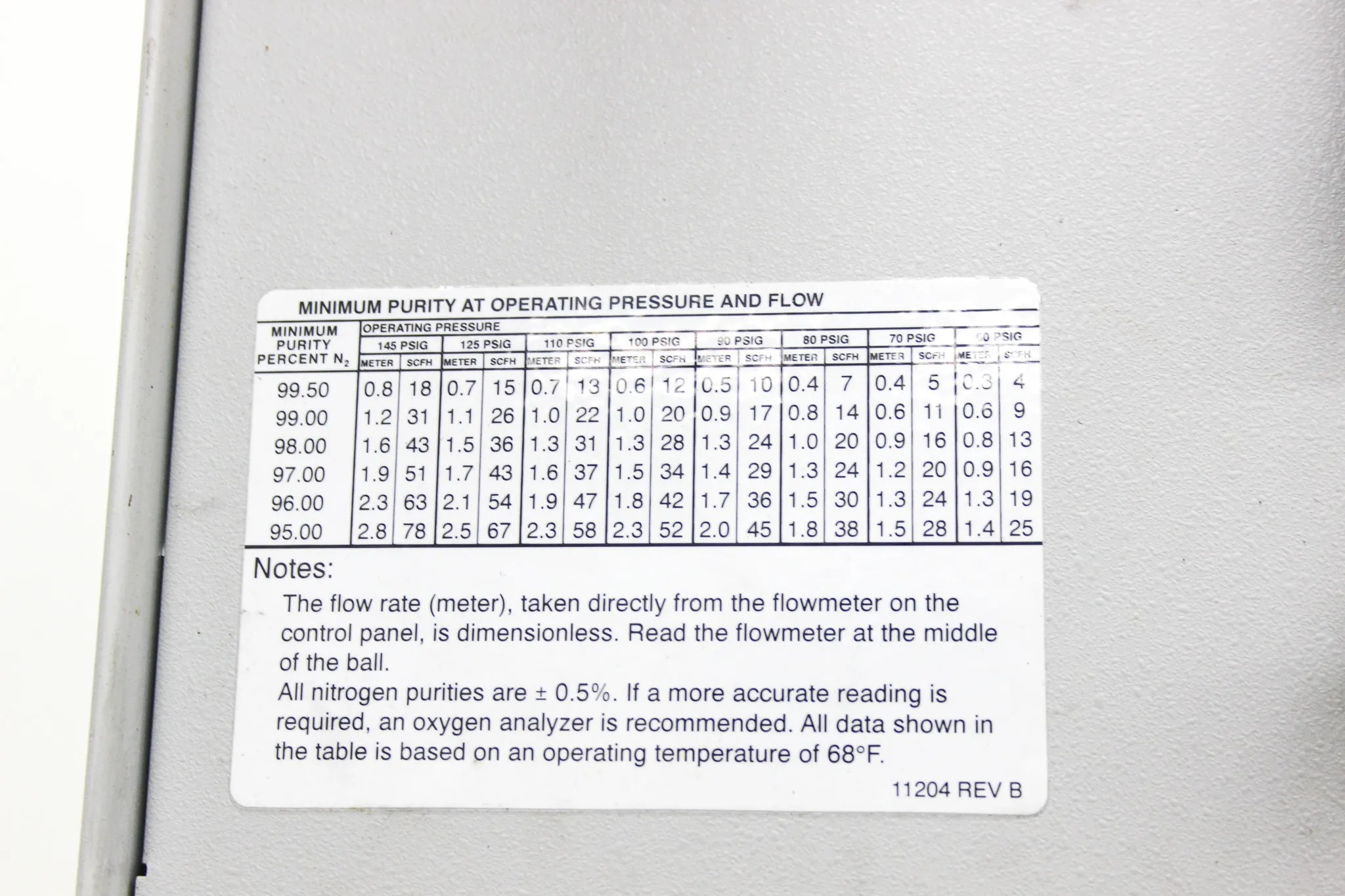 Whatman 75-72 Nitrogen Generation System