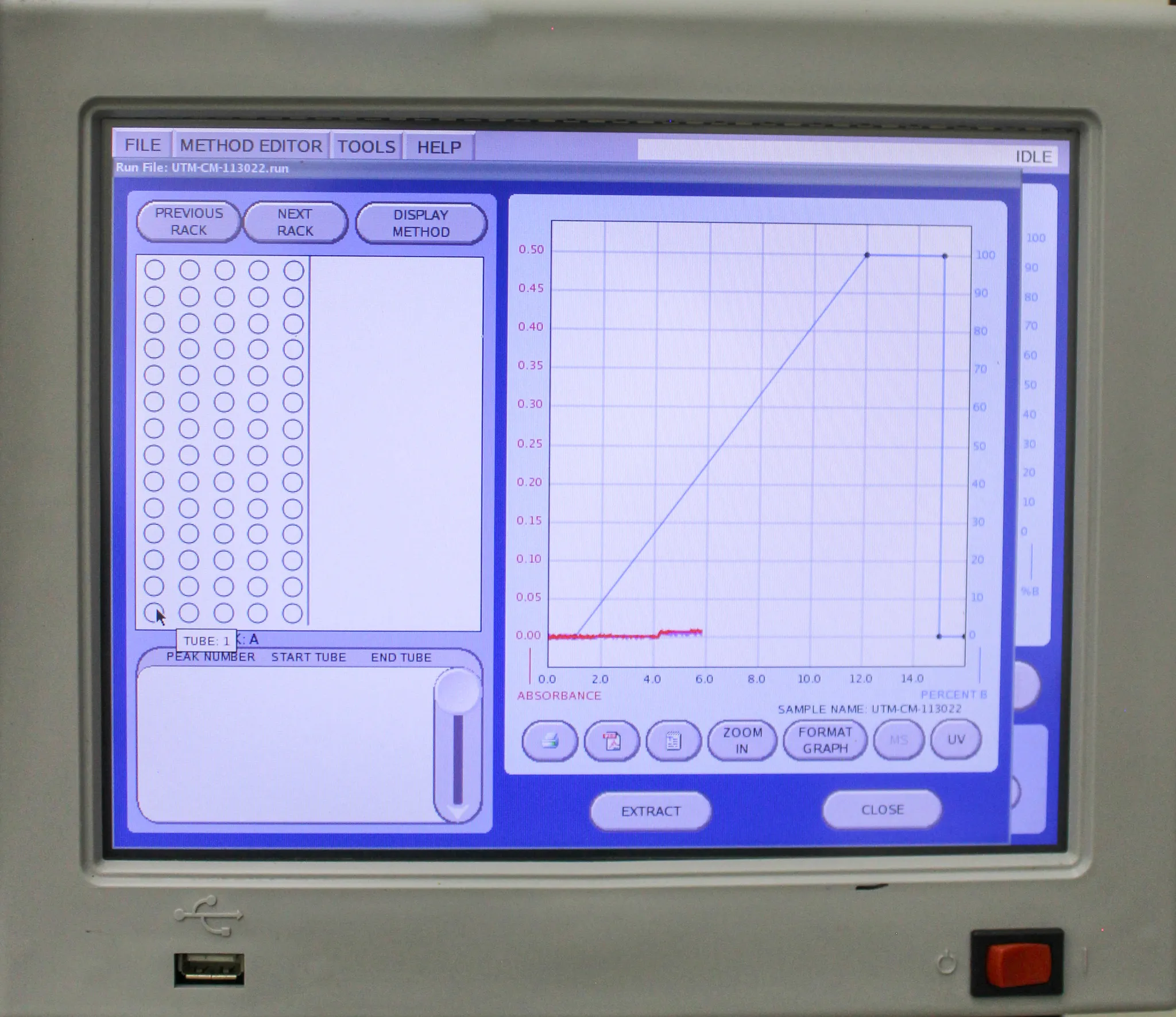 Teledyne CombiFlash RF Plus UV Flash Chromatography System