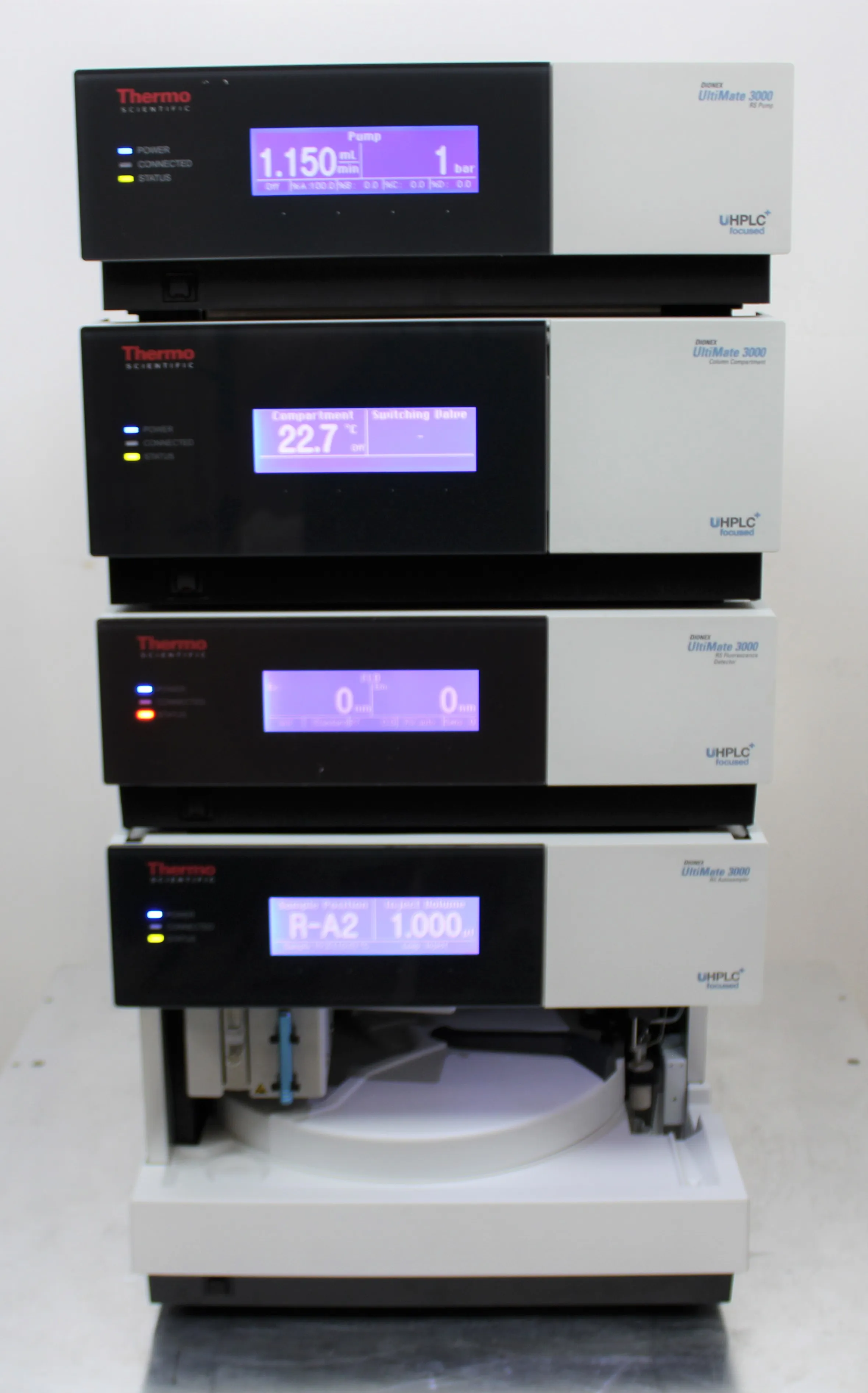 Thermo Dionex Ultimate 3000 HPLC System