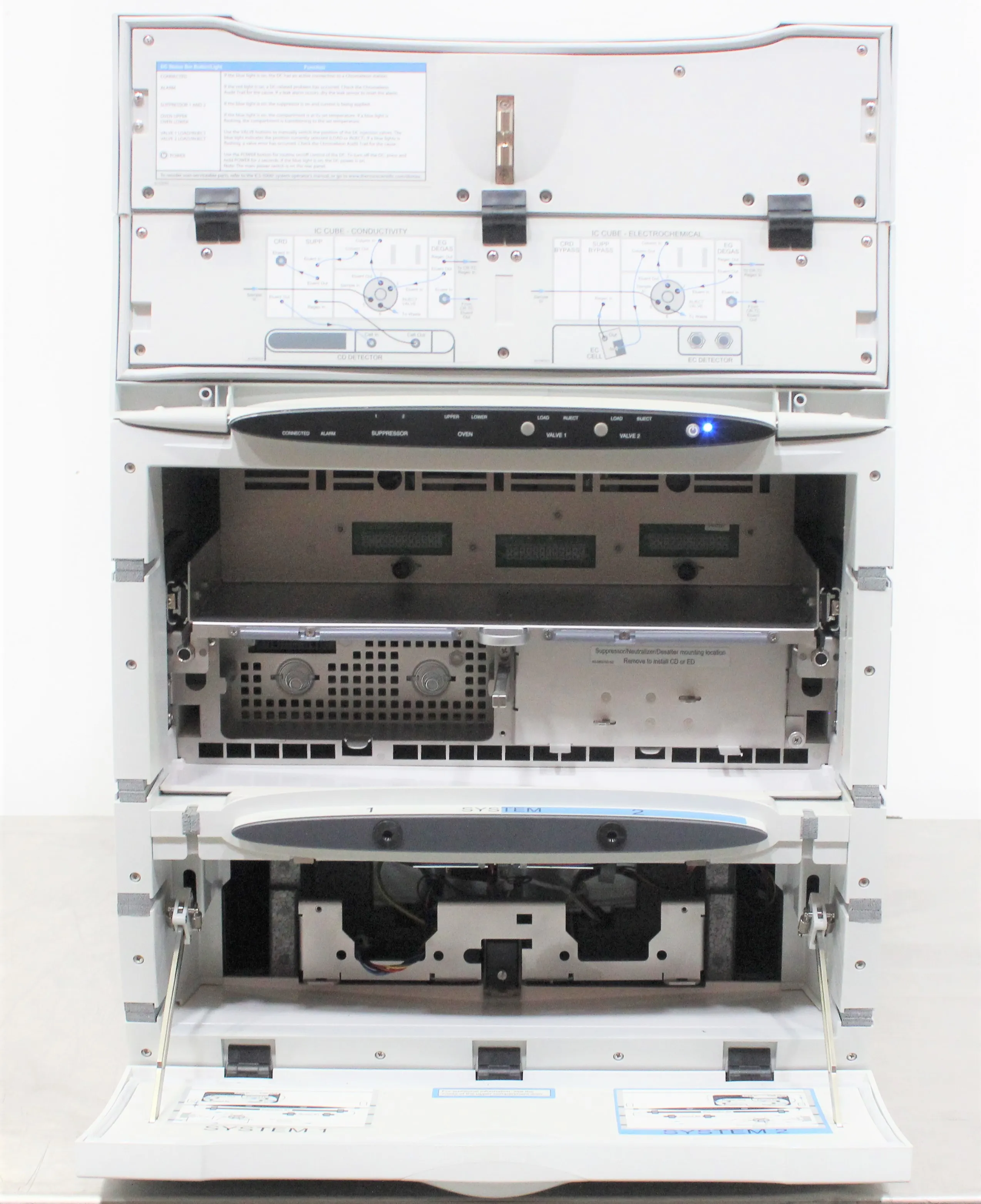 Thermo Scientific Dionex ICS-5000+DC-5 Detector/Chromatography Compartment