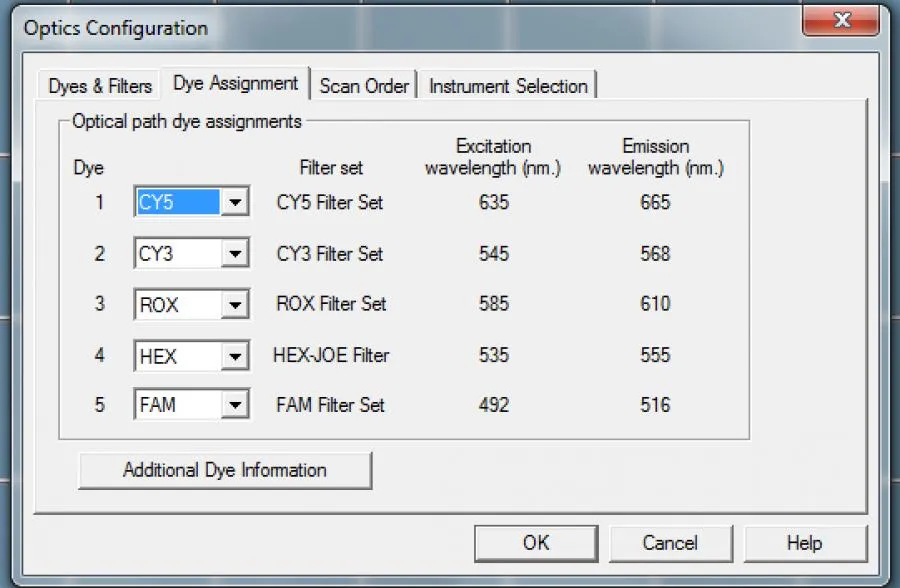 Agilent Stratagene Mx3005P qPCR Model 401513