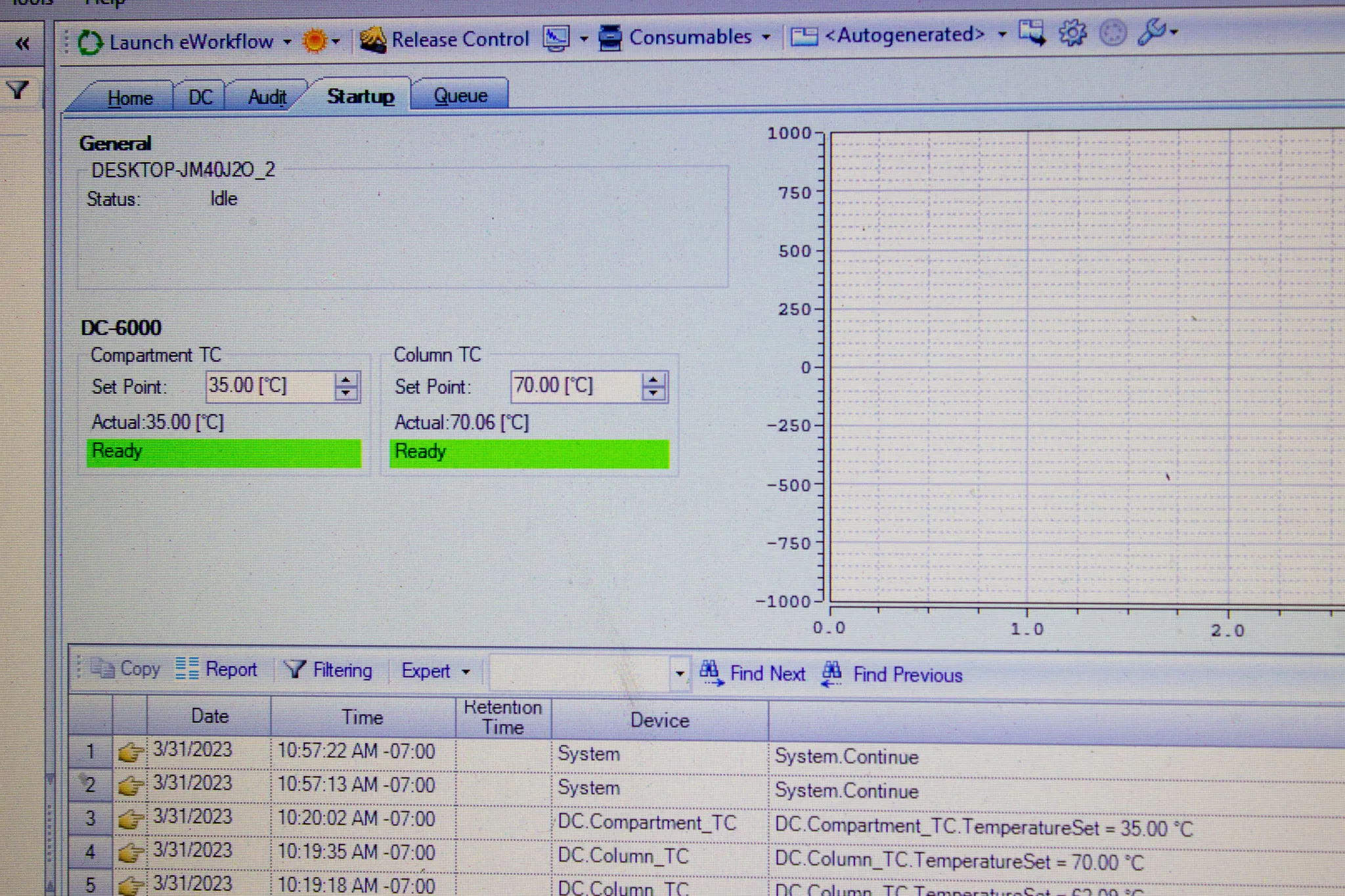 Thermo Scientific Dionex Integrion RFIC/HPIC System