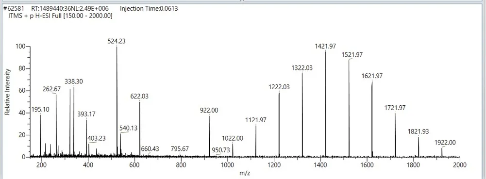 Thermo Scientific Orbitrap Fusion Lumos Mass Spectrometer