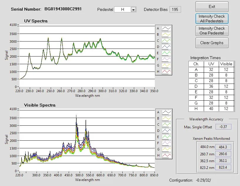 Thermo NanoDrop 8000 UV-Vis Spectrophotometer