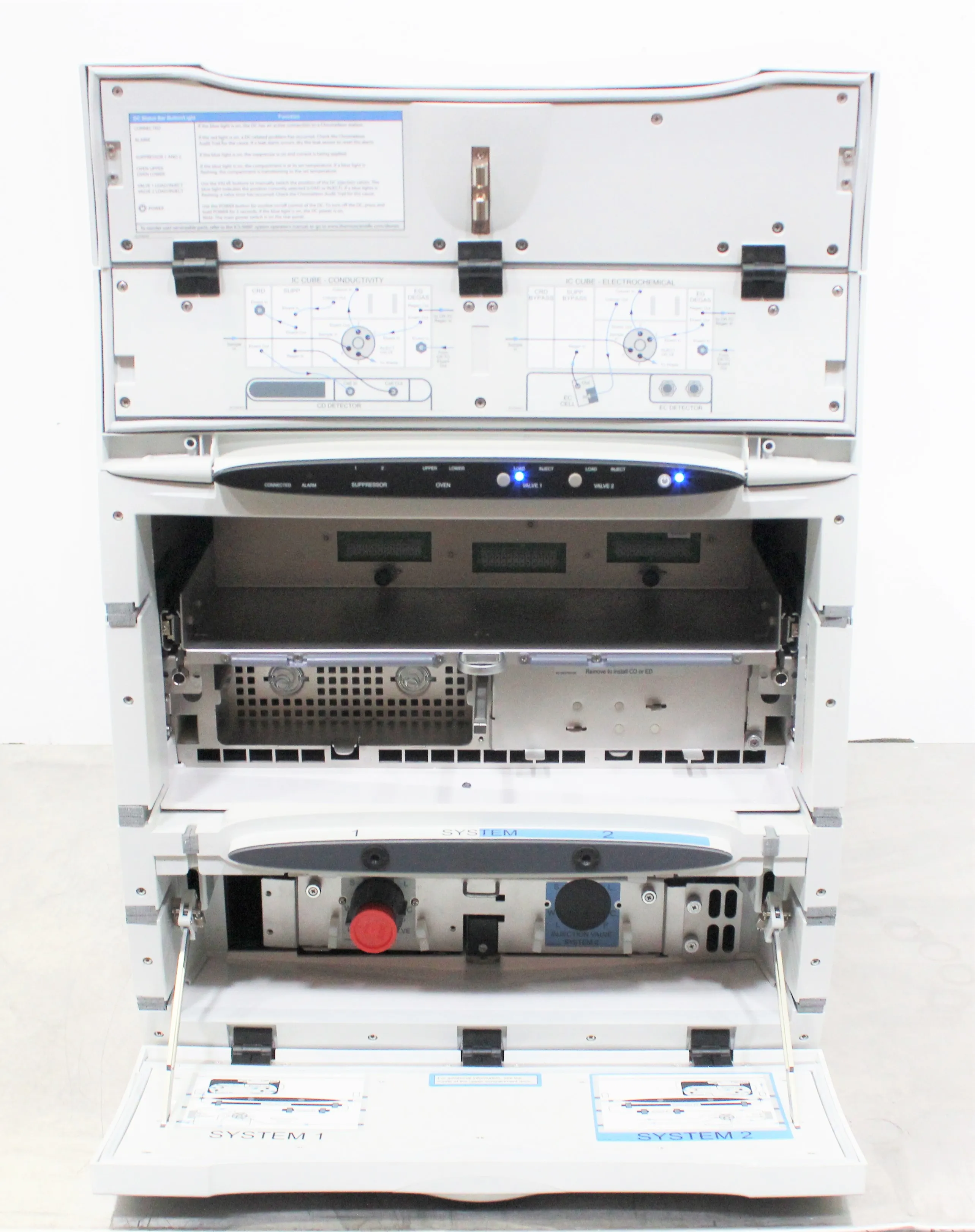 Thermo Scientific DC-5 Detector/Chromatography Compartment