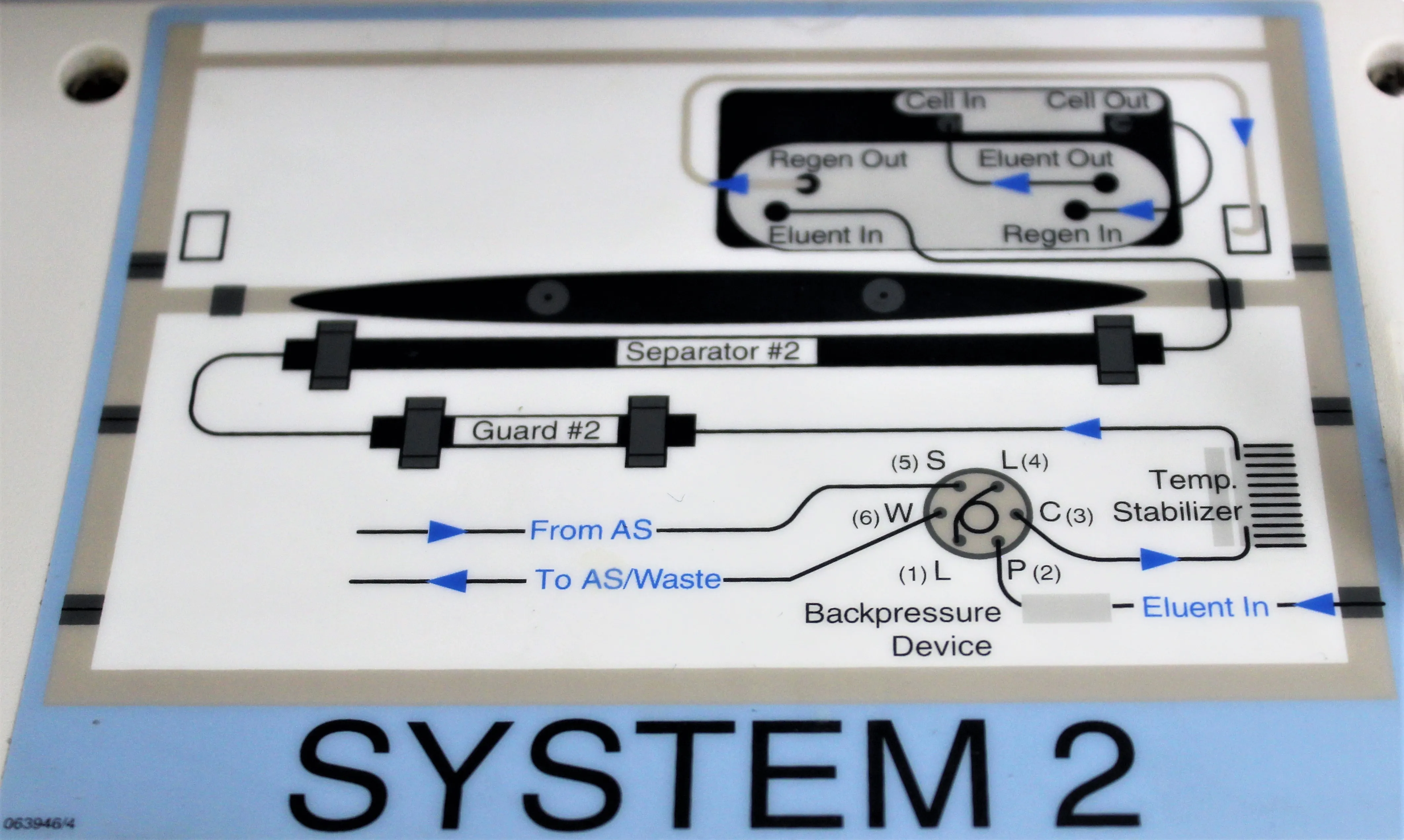 DIONEX ICS-3000 DC-2 Detector Chromatography Module