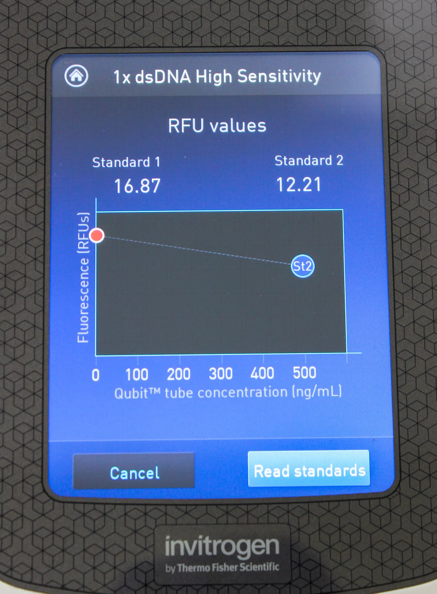 Invitrogen Qubit 4 Fluorometer with WiFi