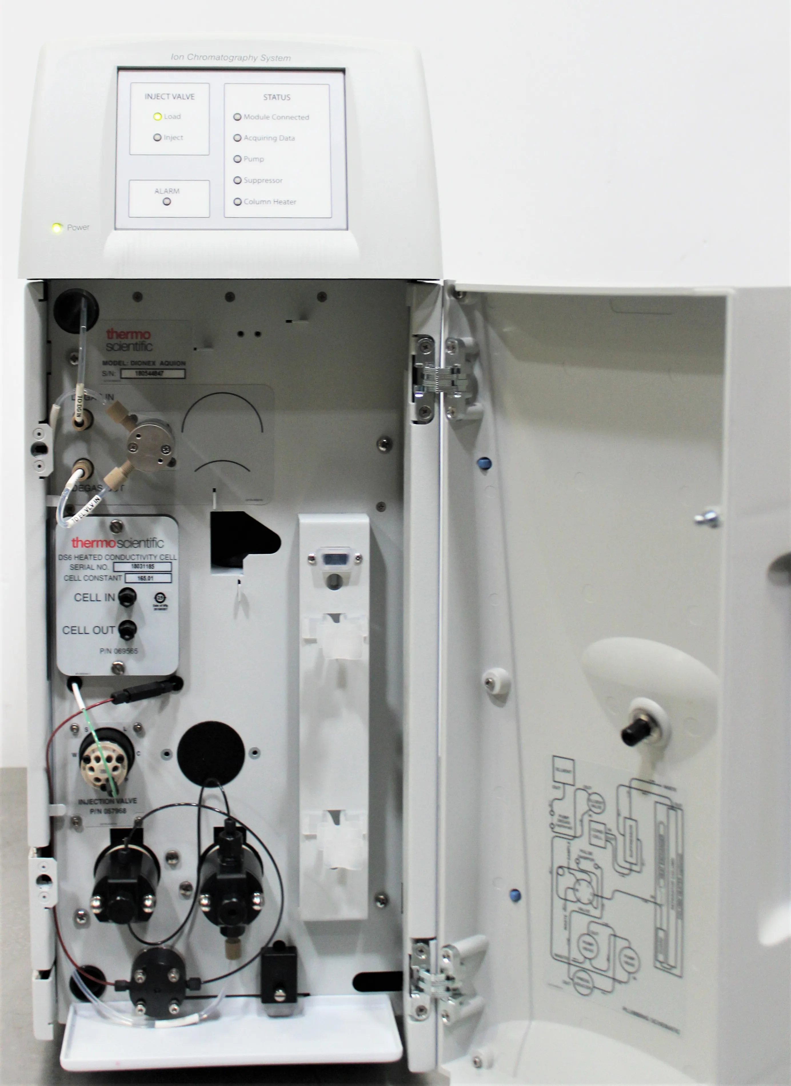 Thermo Scientific Dionex Aquion Ion Chromatography System