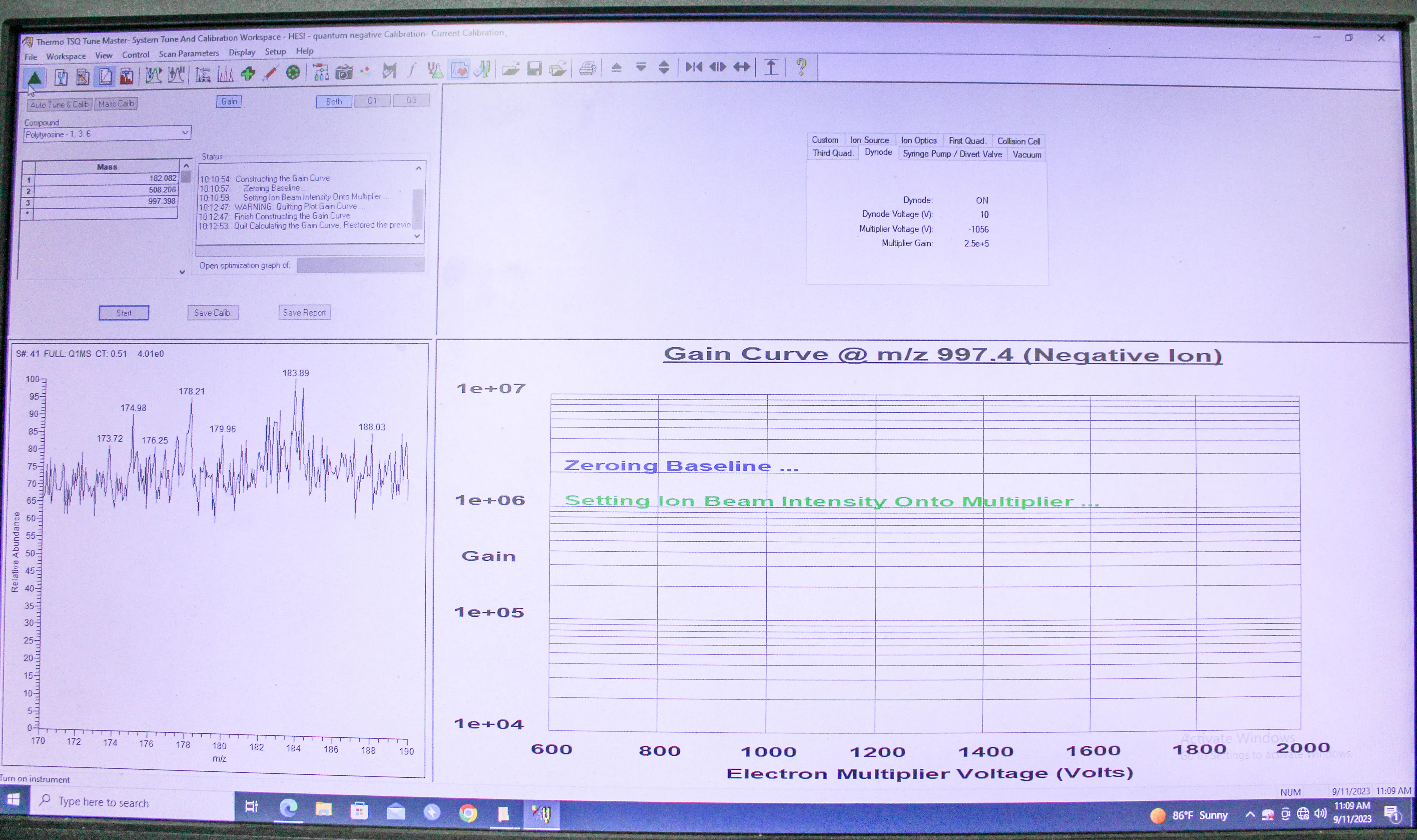 Thermo Finnigan TSQ Quantum Ultra AM Mass Spectrometer System