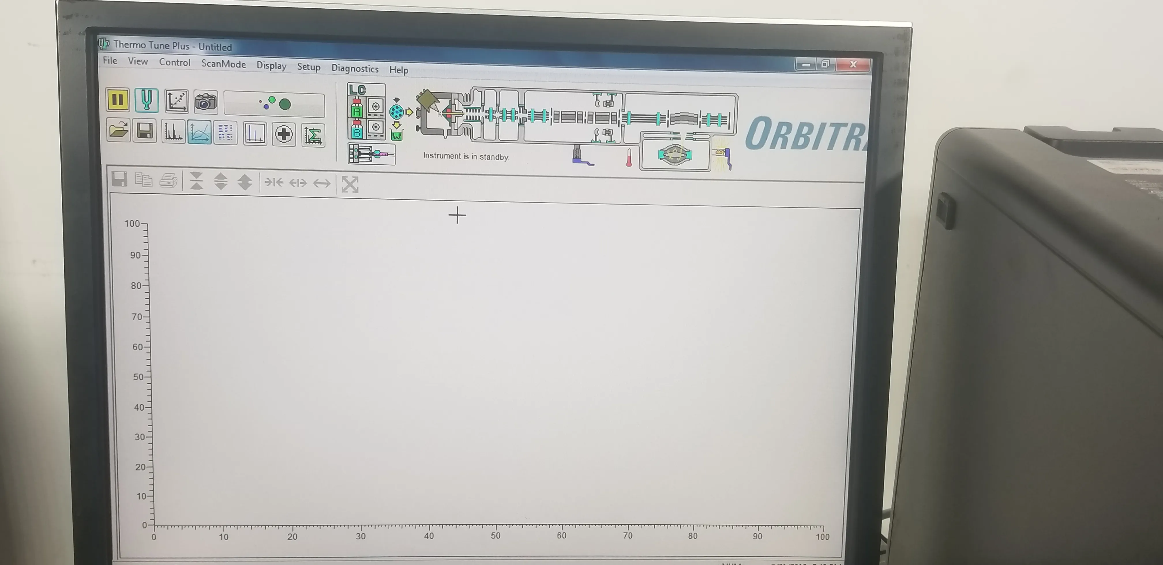 Thermo Fisher Orbitrap Elite & Velos Pro LTQ Hybrid Mass Spectrometer with Powervar and Thermoflex Chiller