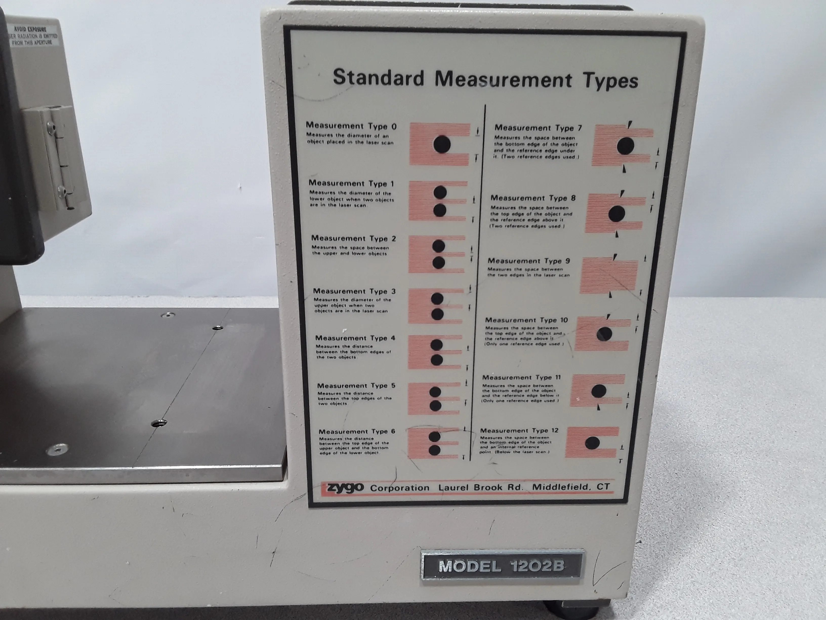 Zygo Z-Mike 1202B Laser Micrometer