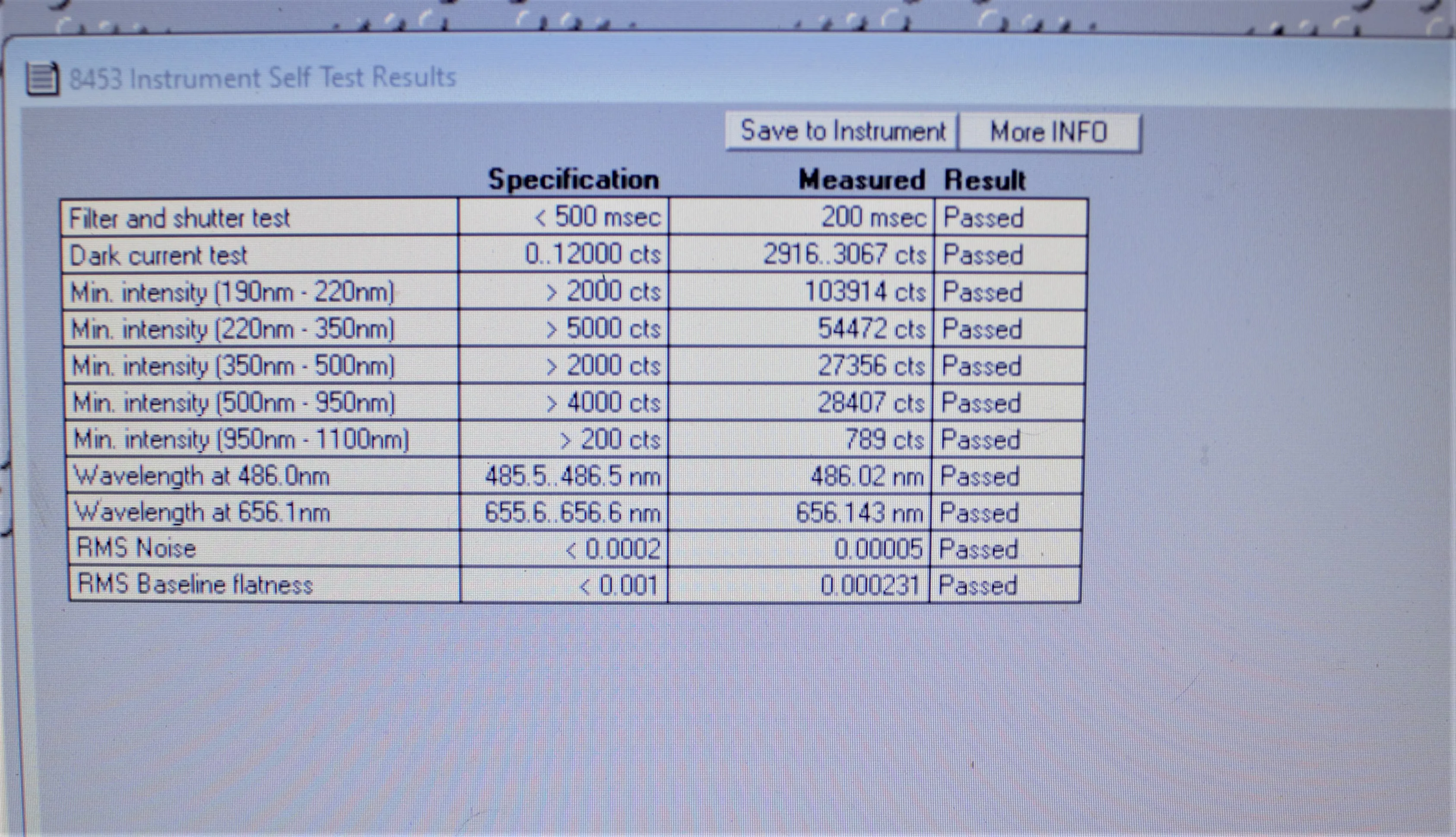 Agilent 8453 UV-visible Spectroscopy System - Used Laboratory Equipment