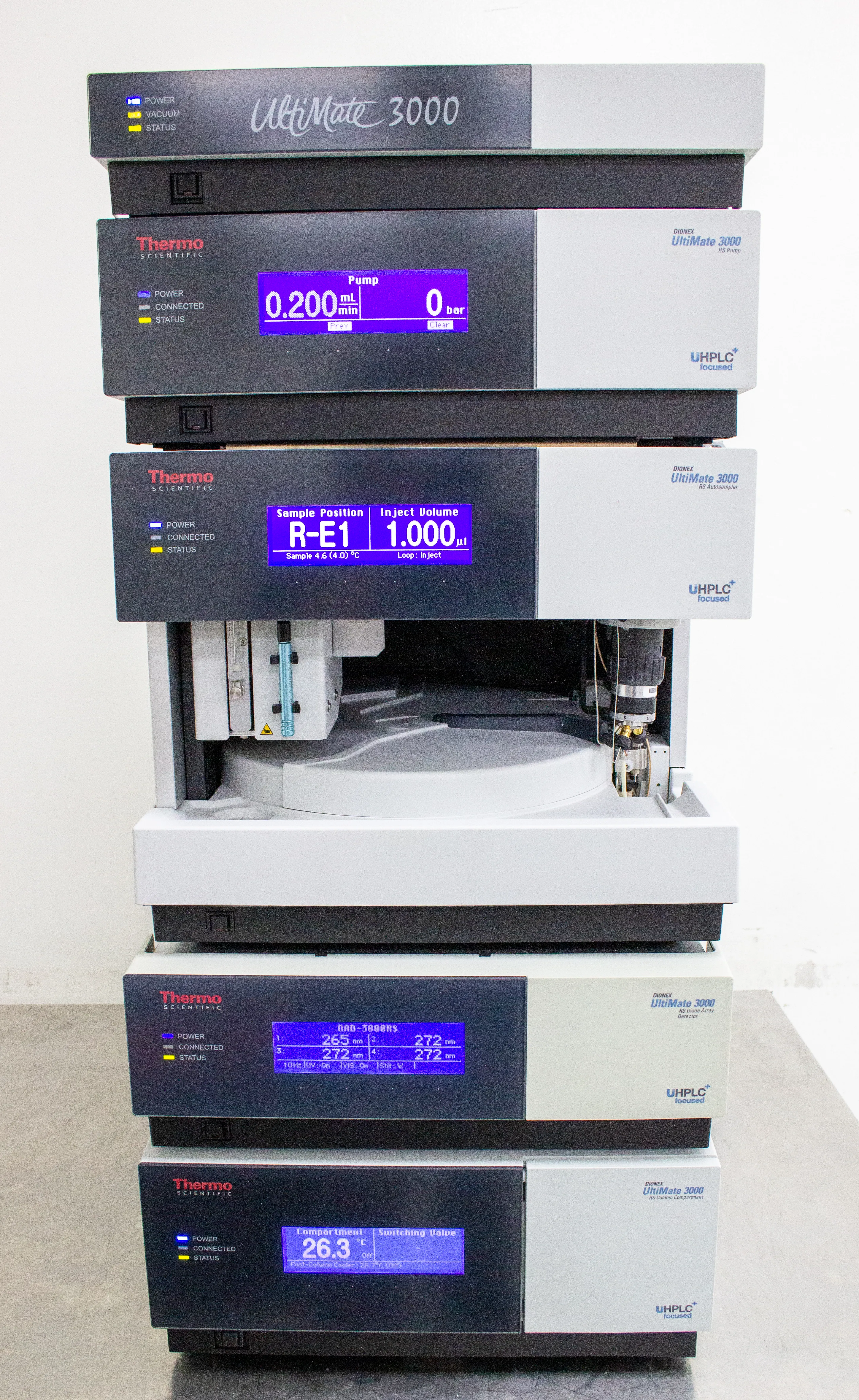 Thermo Scientific Dionex UltiMate 3000 RS HPLC System with Diode Array Detector