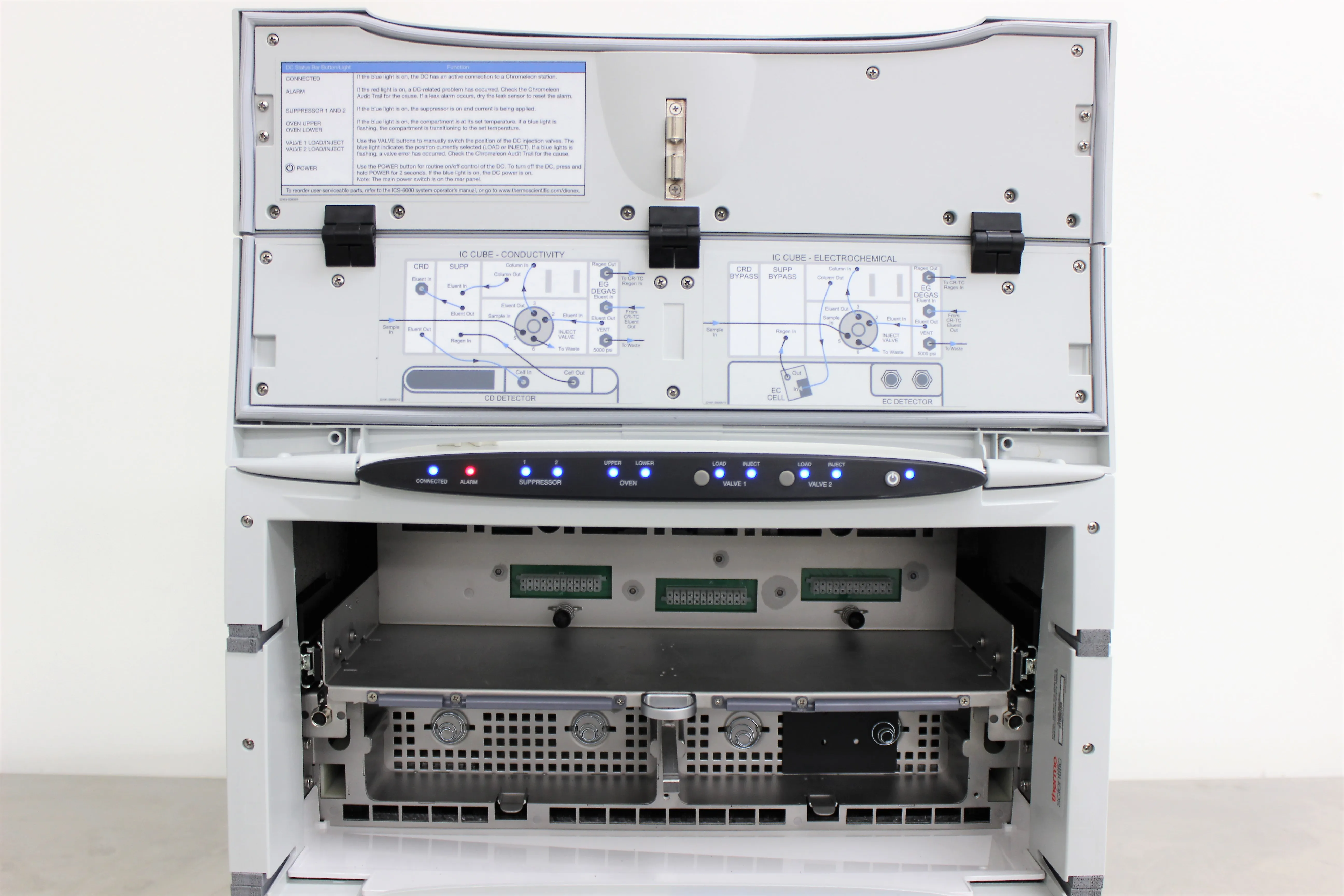 Thermo Scientific Dionex ICS-6000 DC-6 Chromatography Compartment Detector