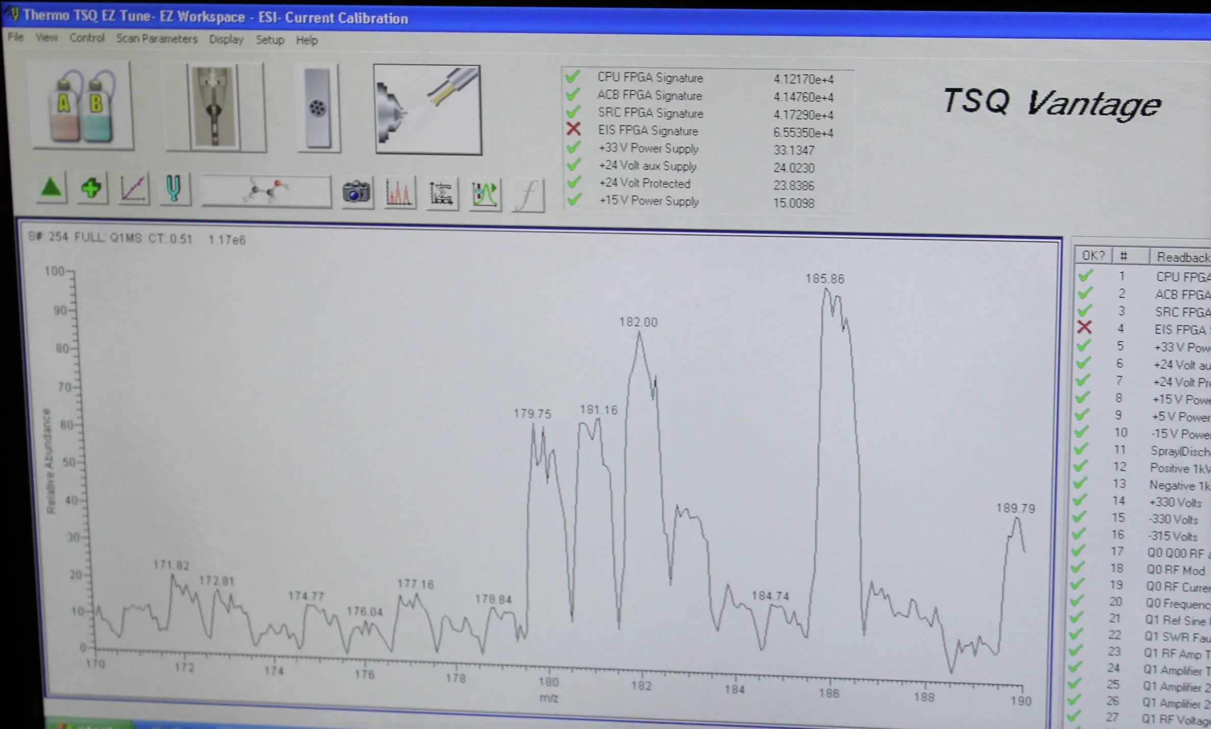 Thermo Scientific TSQ Vantage Triple Quadrupole Mass Spectrometer