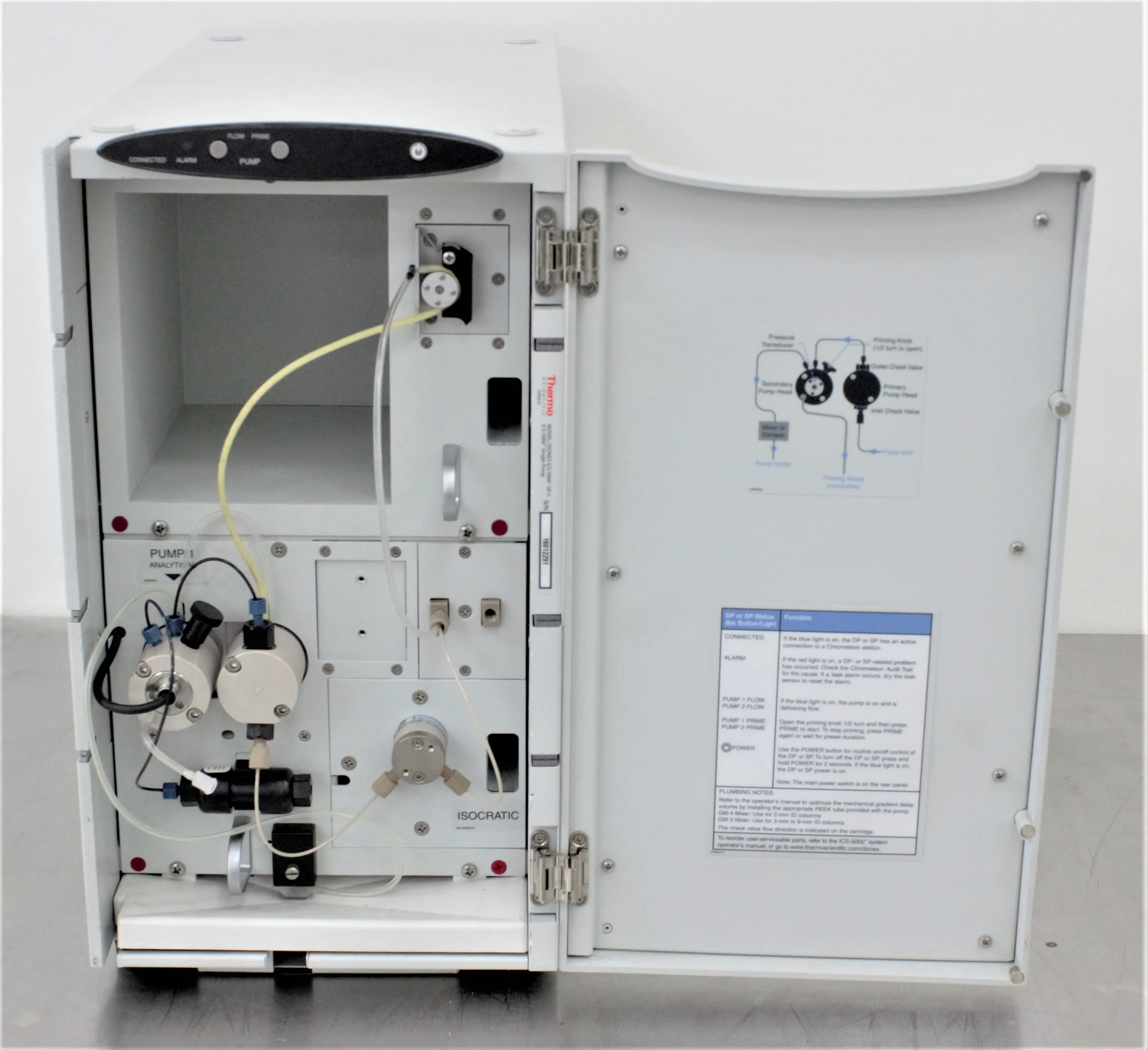 Thermo Fisher Dionex ICS-5000+ SP-5 Pump