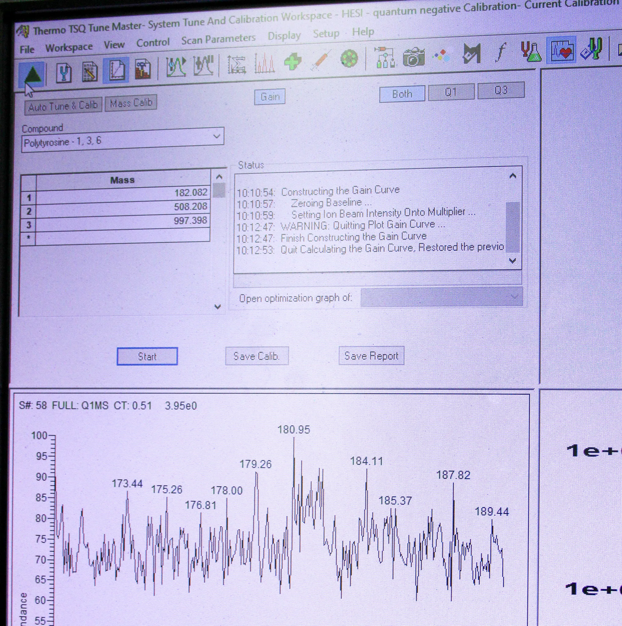 Thermo Finnigan TSQ Quantum Ultra AM Mass Spectrometer System