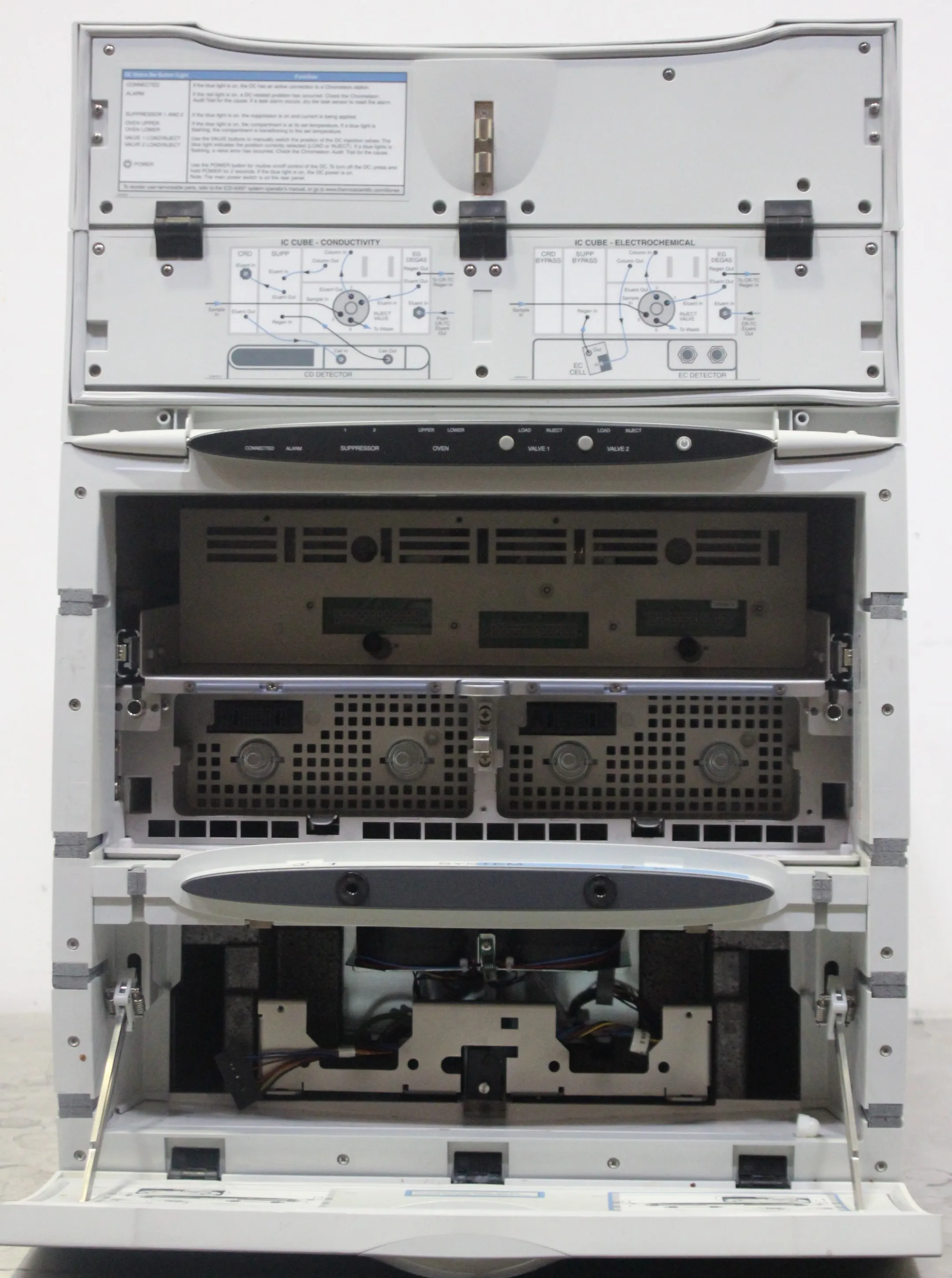 Thermo Fisher Dionex ICS-5000+DC-5 Detector/Chromatography Compartment