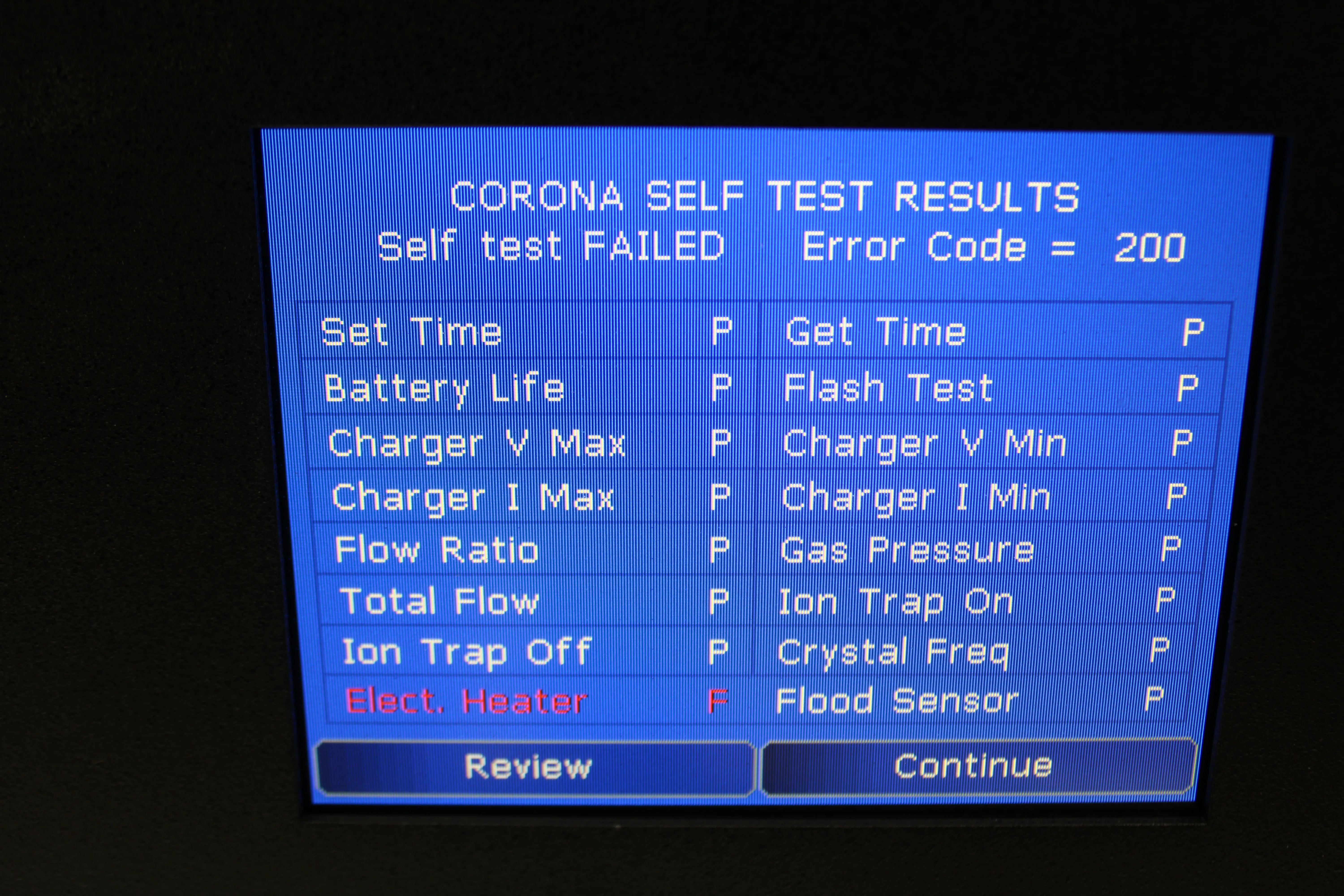 Thermo Scientific Dionex Corona Veo Charged Aerosol Detector 5081.0010 HPLC FPLC GC CE