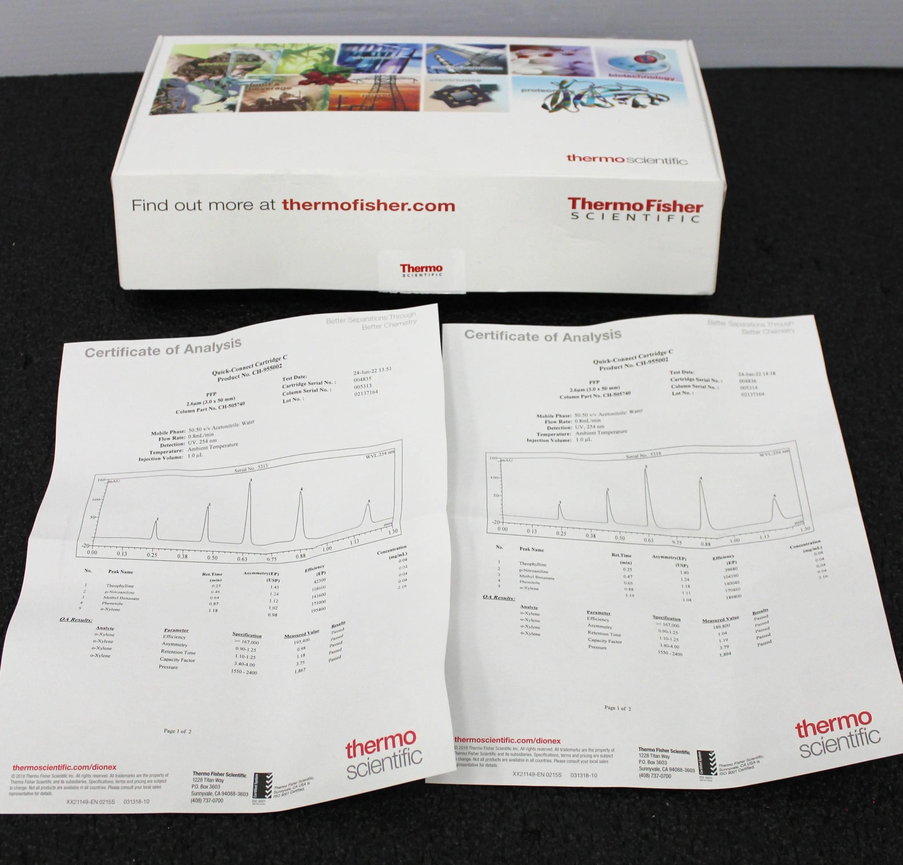 Thermo Fisher Scientific Quick Connect Cartridge Valve Interface Modules - Column: CH505731