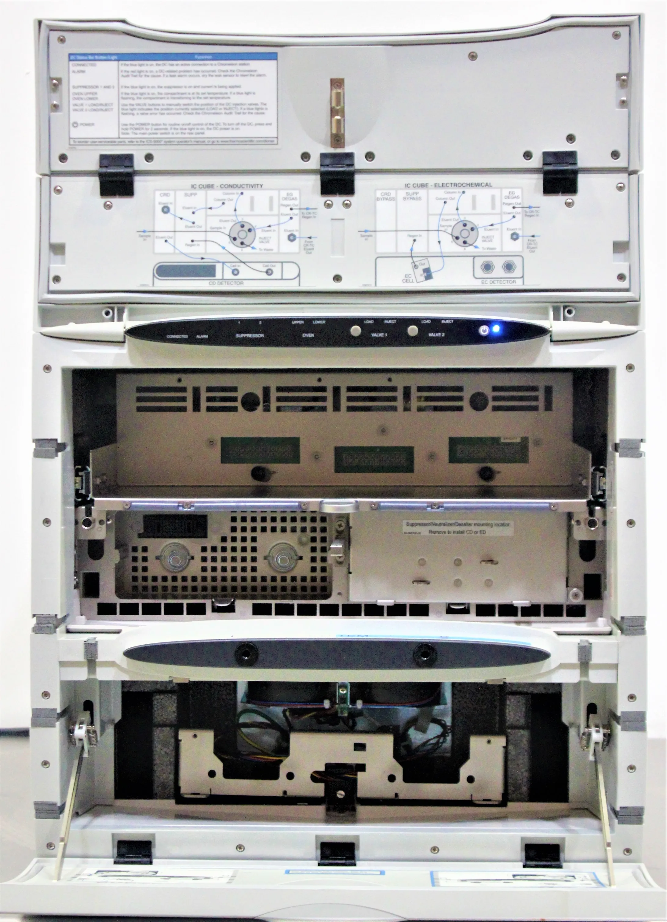 Thermo Fisher Dionex ICS-5000+DC-5 Detector/Chromatography Compartment