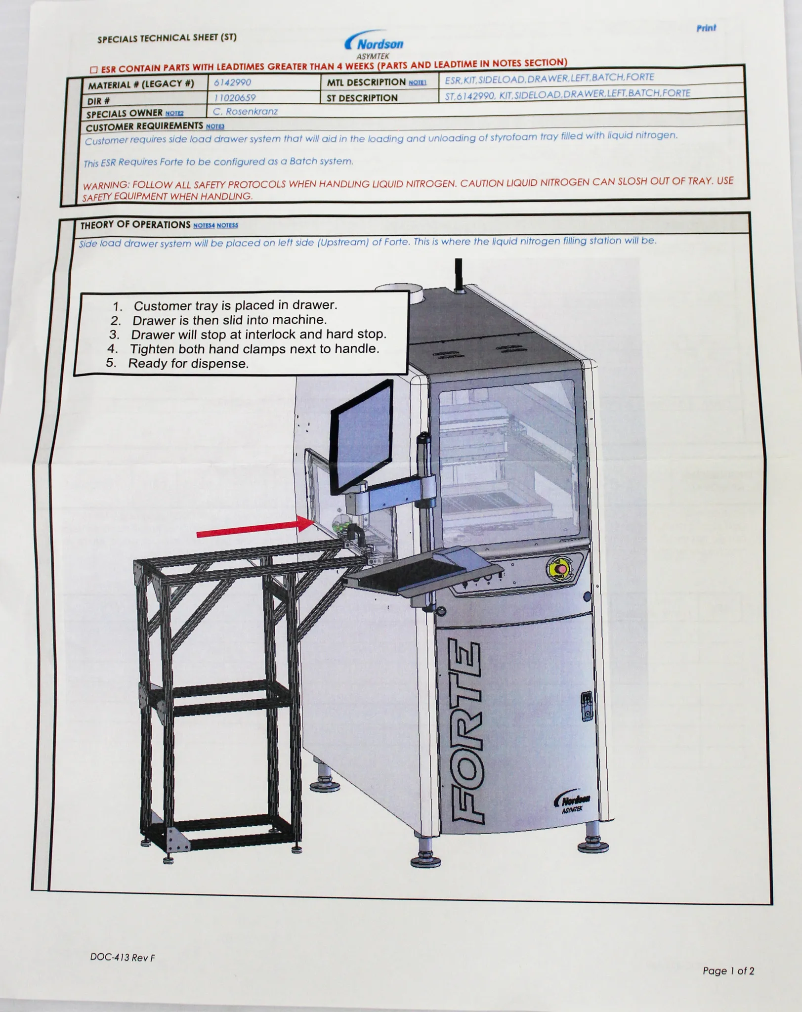 Nordson Asymtek Forte Miscellaneous Box with New Accessories and Parts