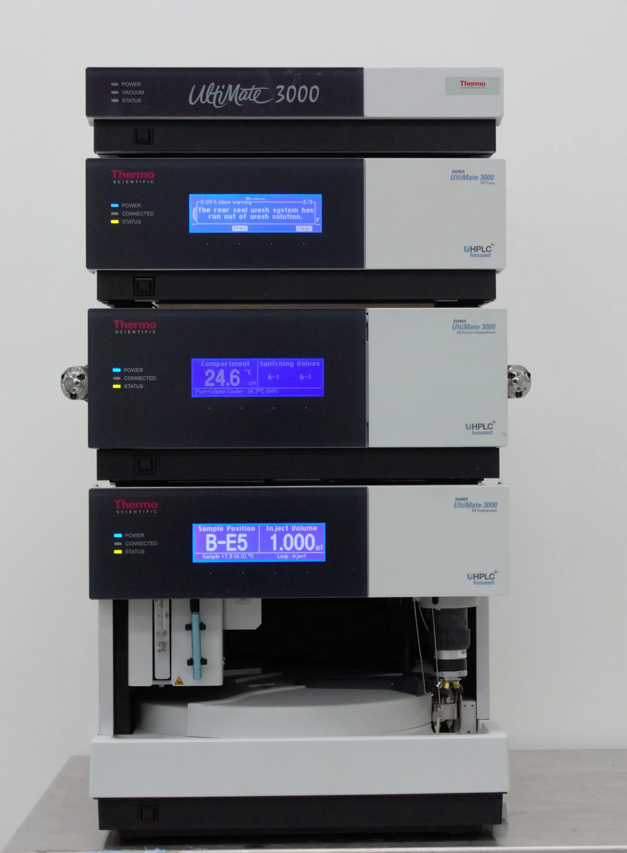 Thermo Scientific Dionex UltiMate 3000 RS HPLC System