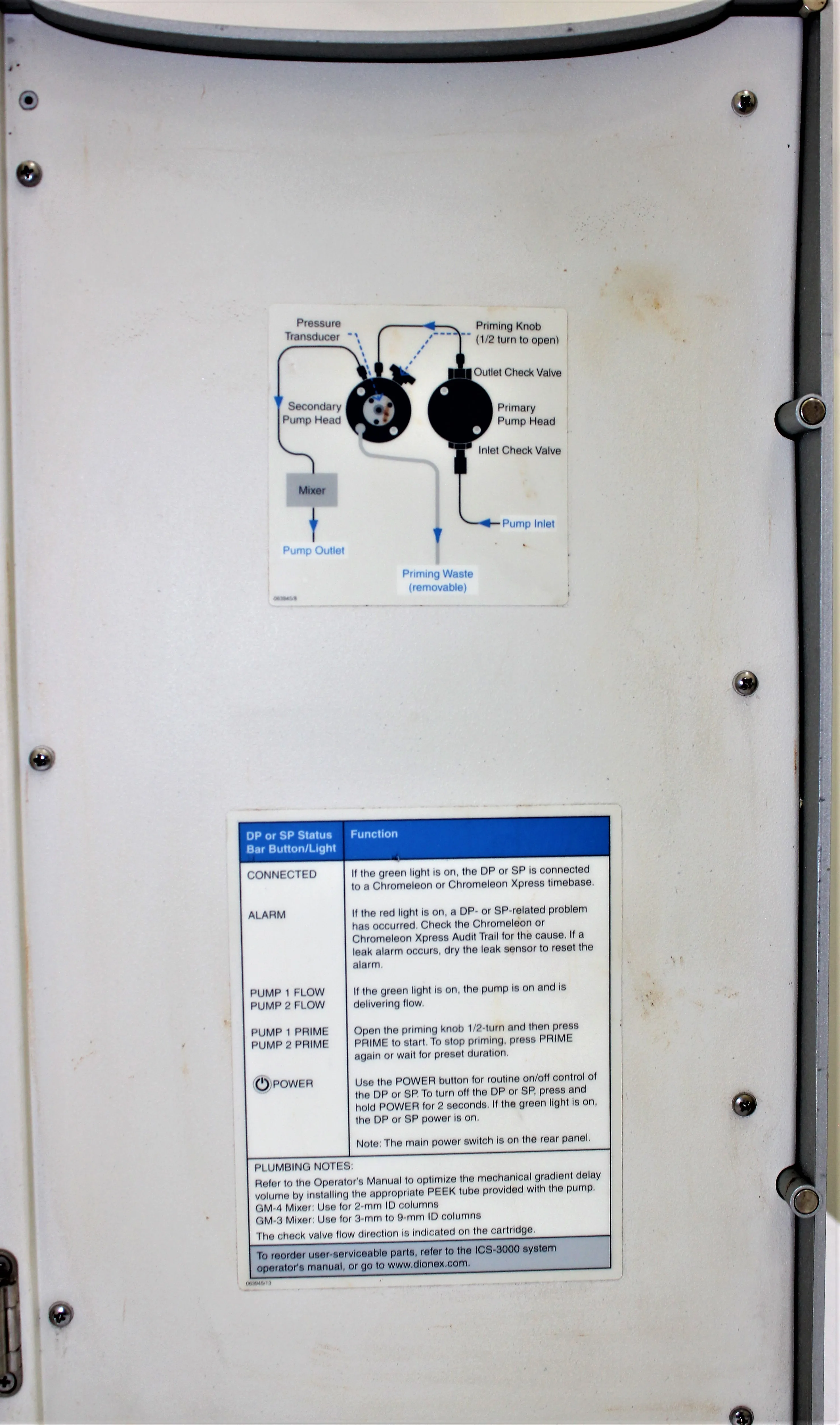 Dionex ICS-3000 Dual Pump Model DP-1/SP-1