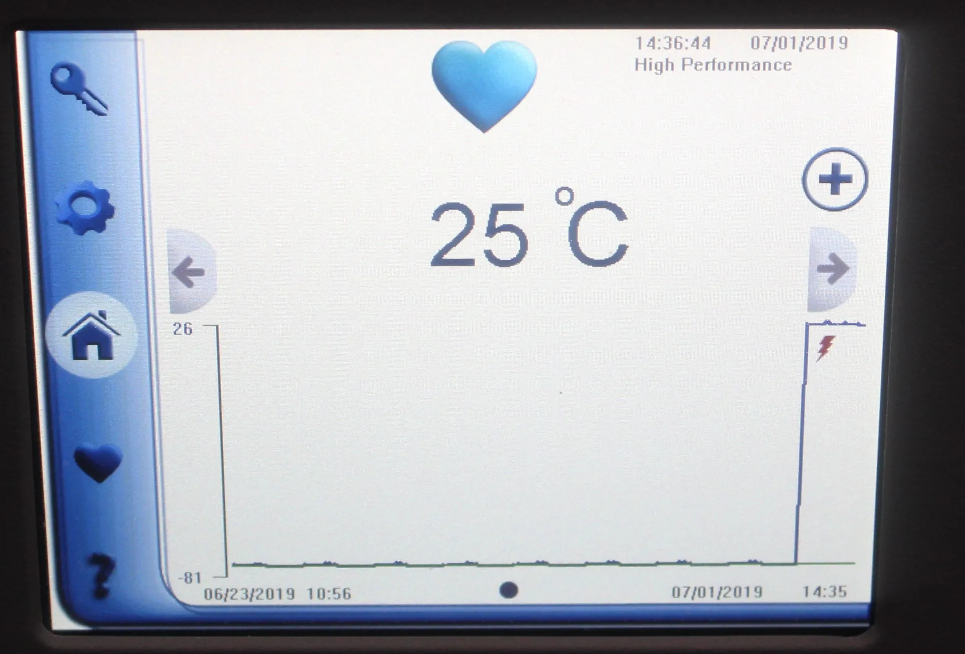 Thermo Fisher UXF40086A Upright Ultra-Low Temperature Freezer 86C, 19.4 cu. ft., 115V/60Hz