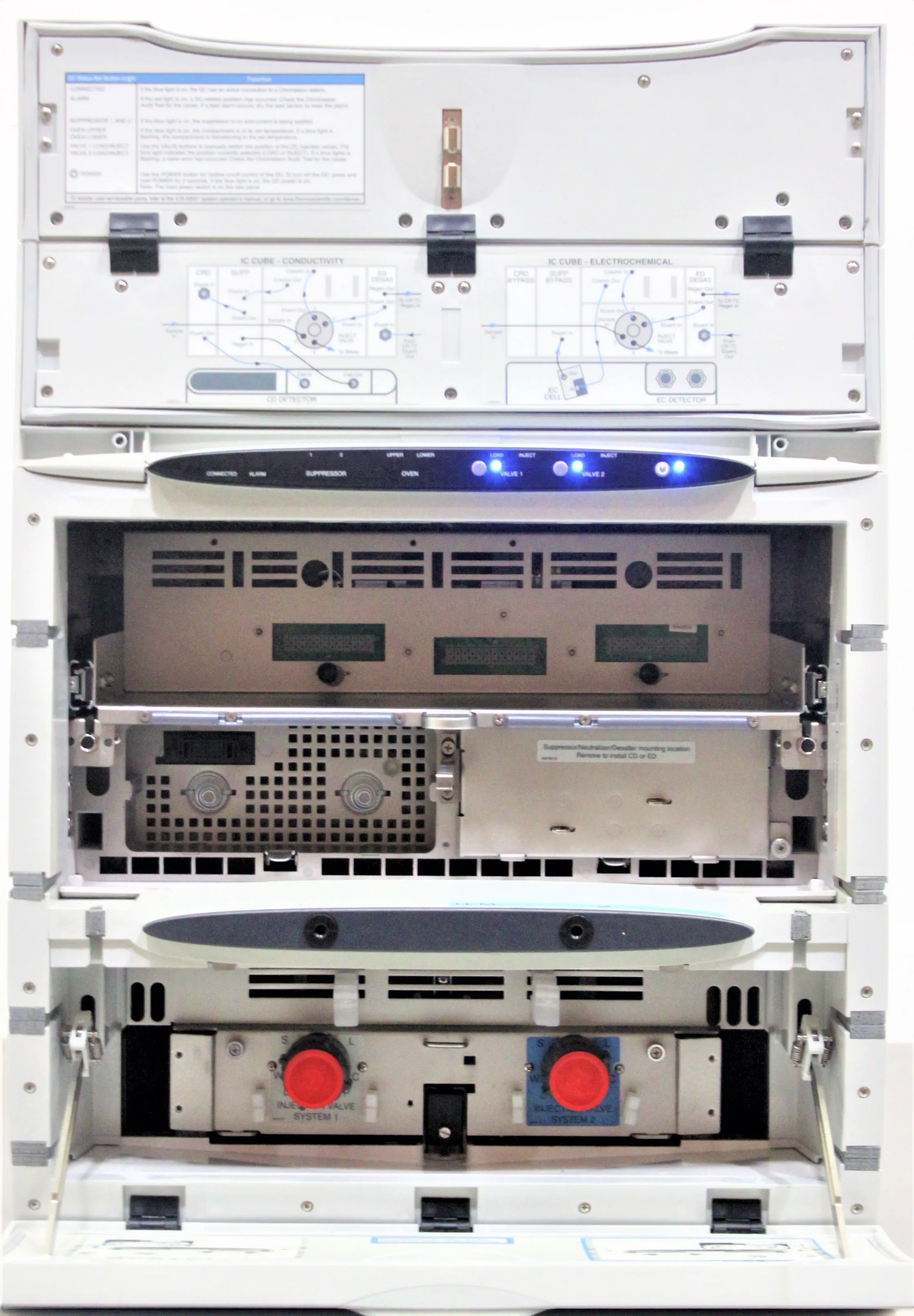 Thermo Fisher Dionex ICS-5000+DC-5Detector/Chromatography Compartment