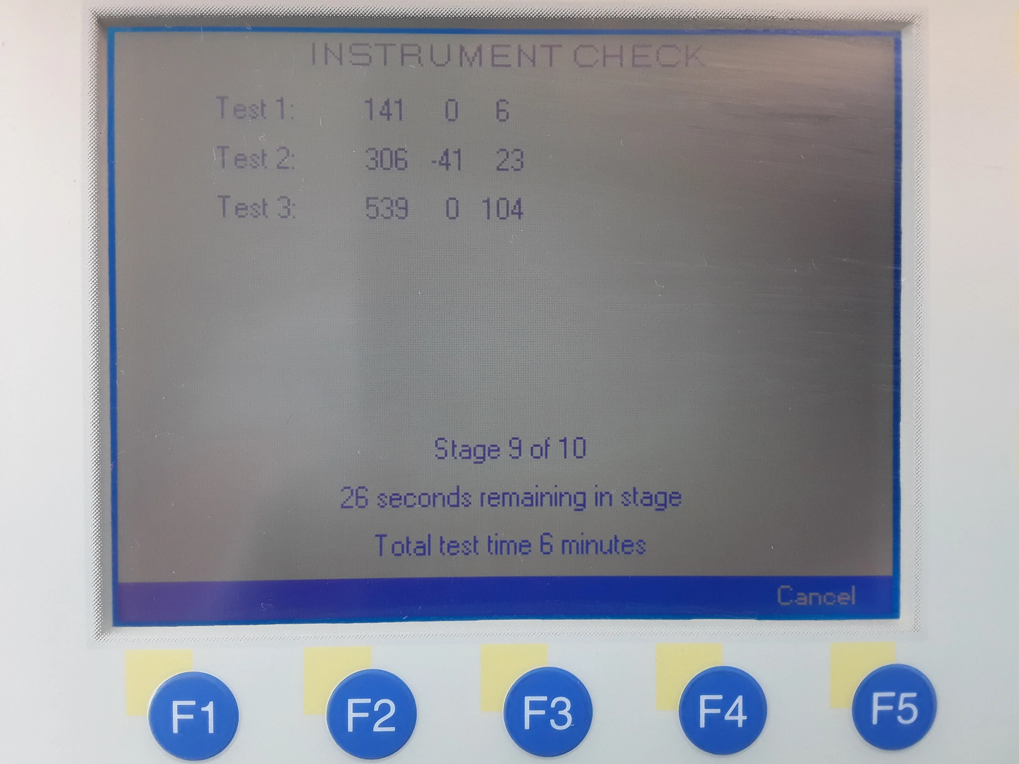 BIO-RAD iCycler Thermal Cycler with iCycler Optical Module & 96-well Block