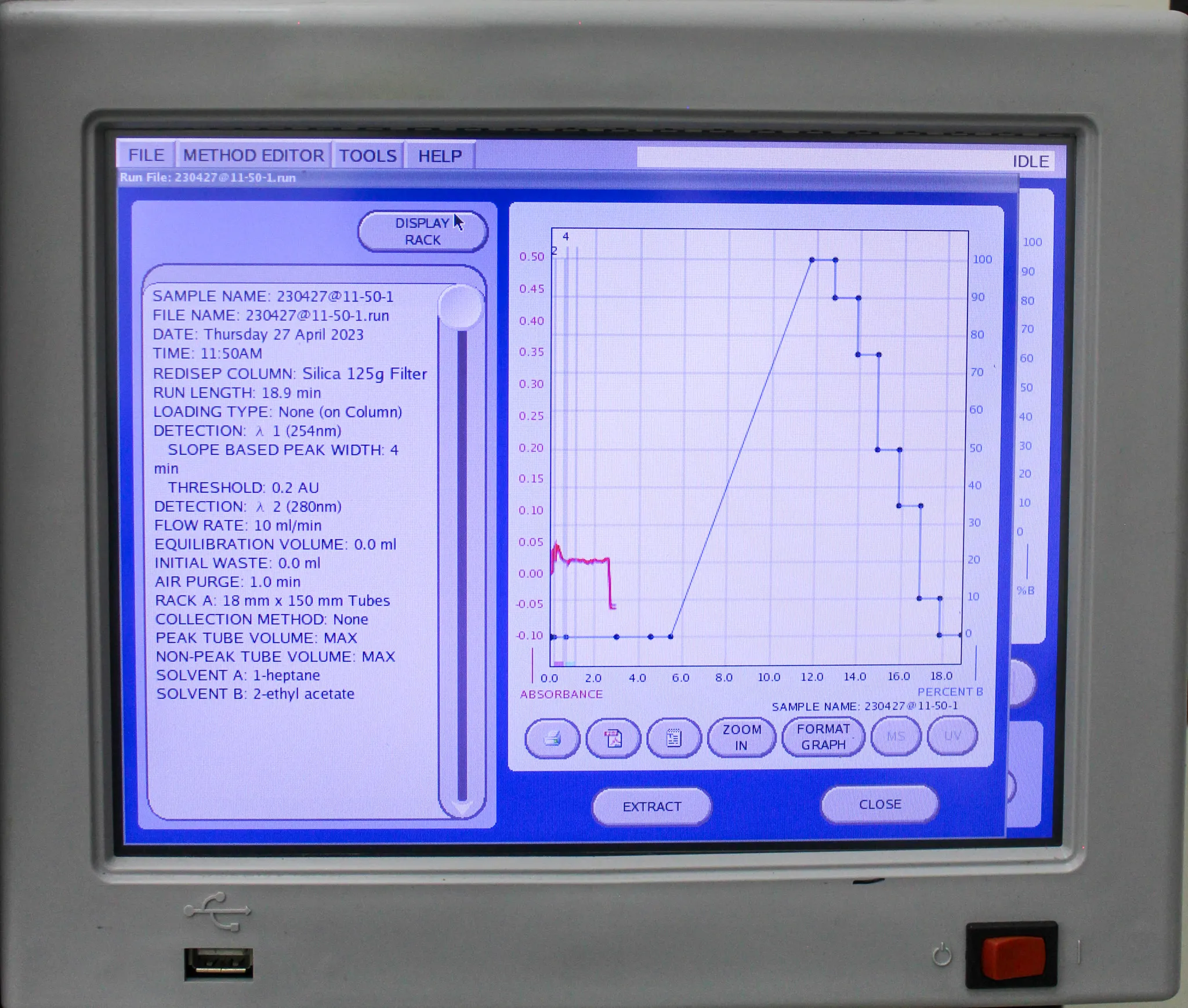 Teledyne CombiFlash RF Plus UV Flash Chromatography System