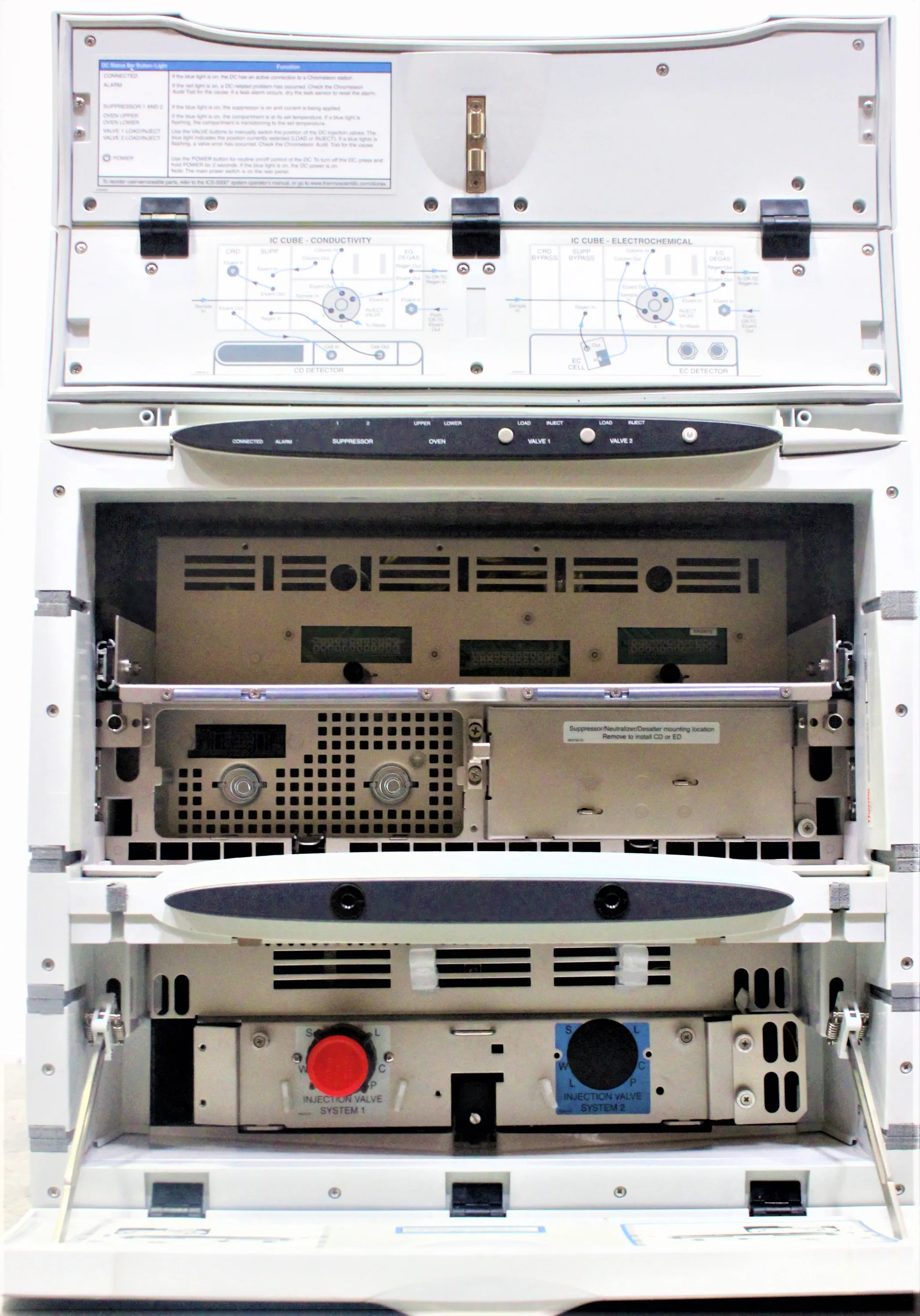 Thermo Fisher Dionex ICS-5000+DC-5 Chromatography Detector Compartment