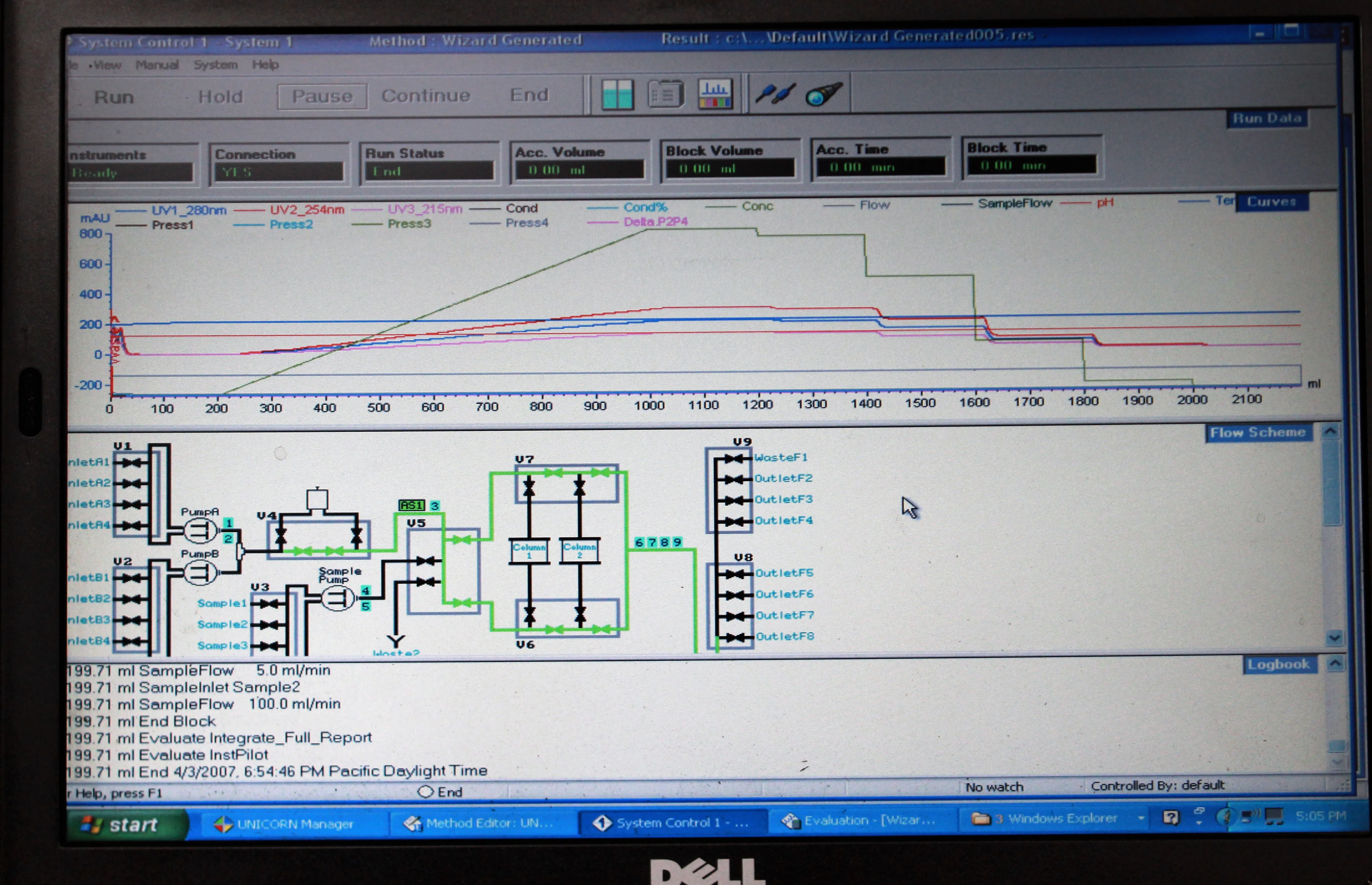 GE AKTApilot Liquid Chromatography System (LC) 56317181