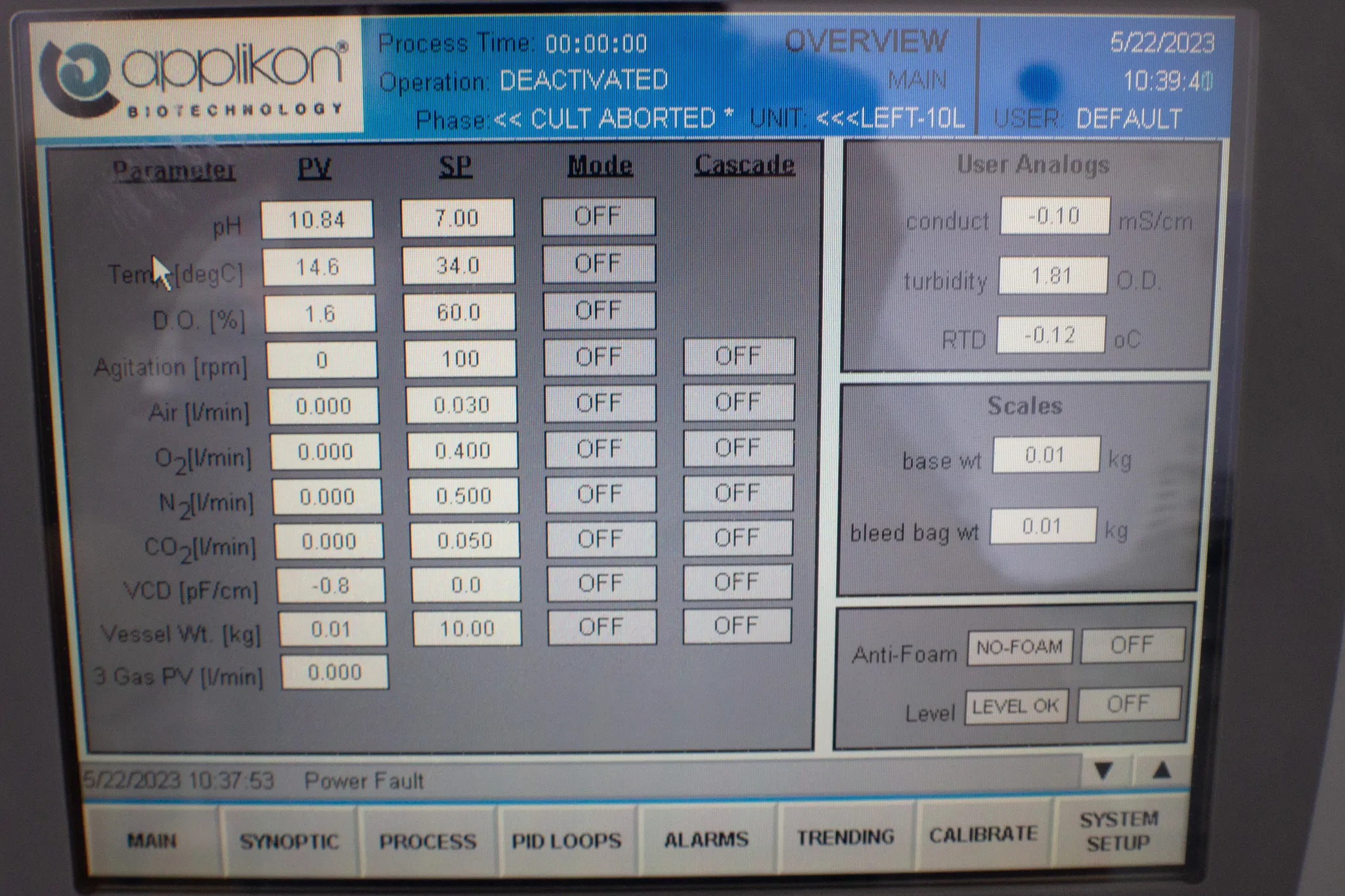 Applikon I-Control XL Bioreactor Controller