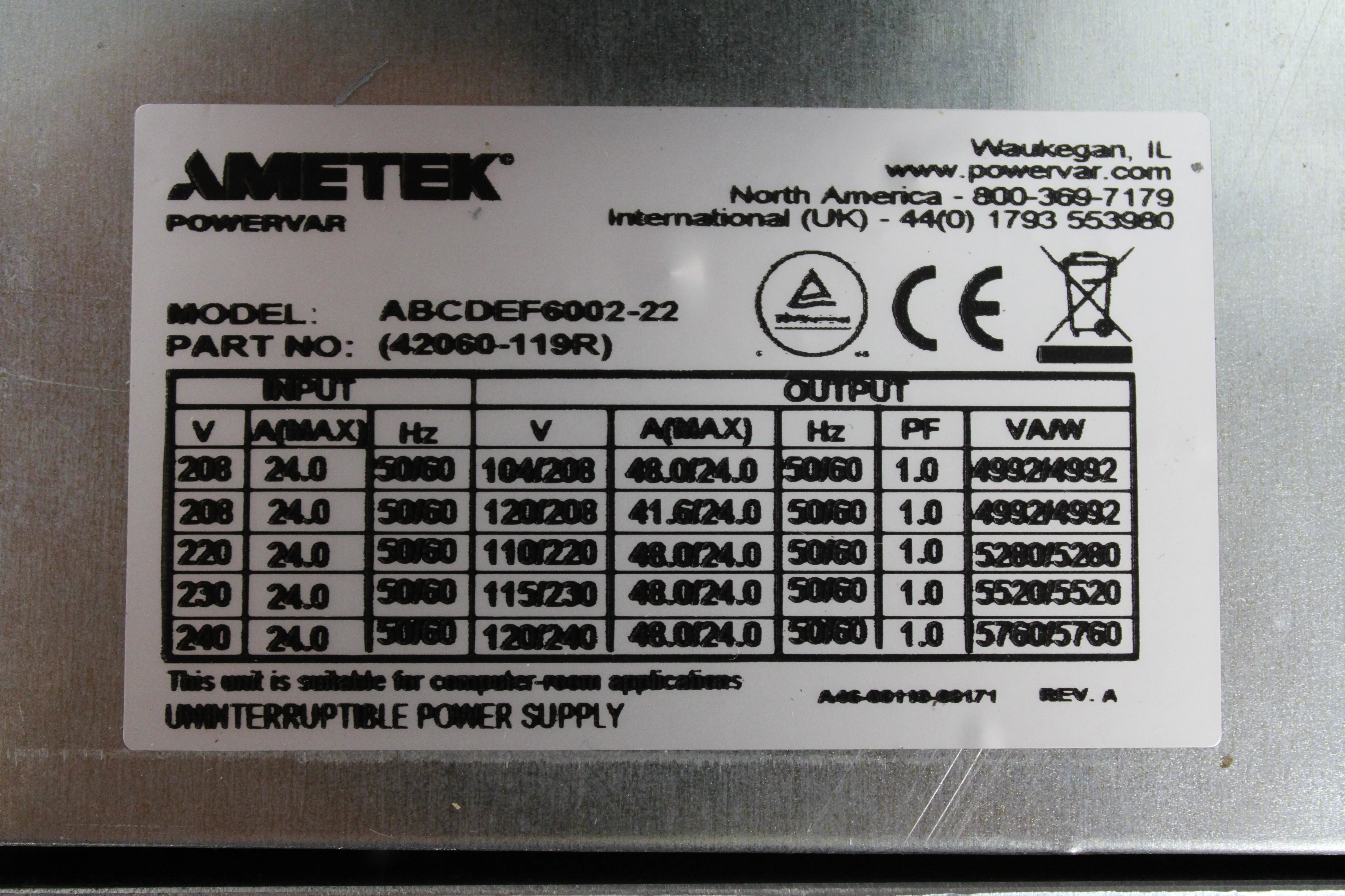 Powervar Security Plus II - Power Supply - UPS