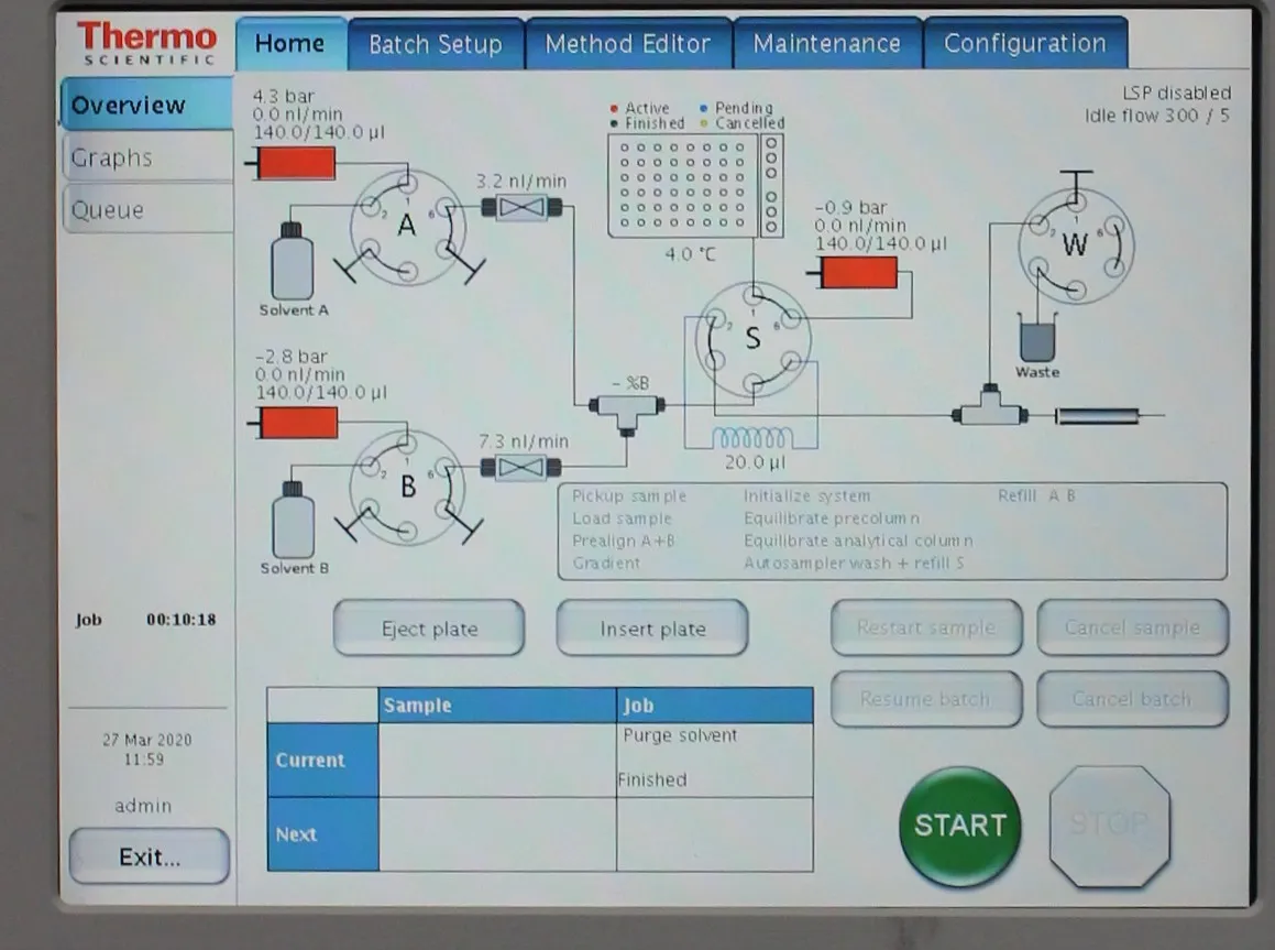 Thermo Scientific Easy-nLC 1000 Ultra-High Performance Liquid Chromatography System