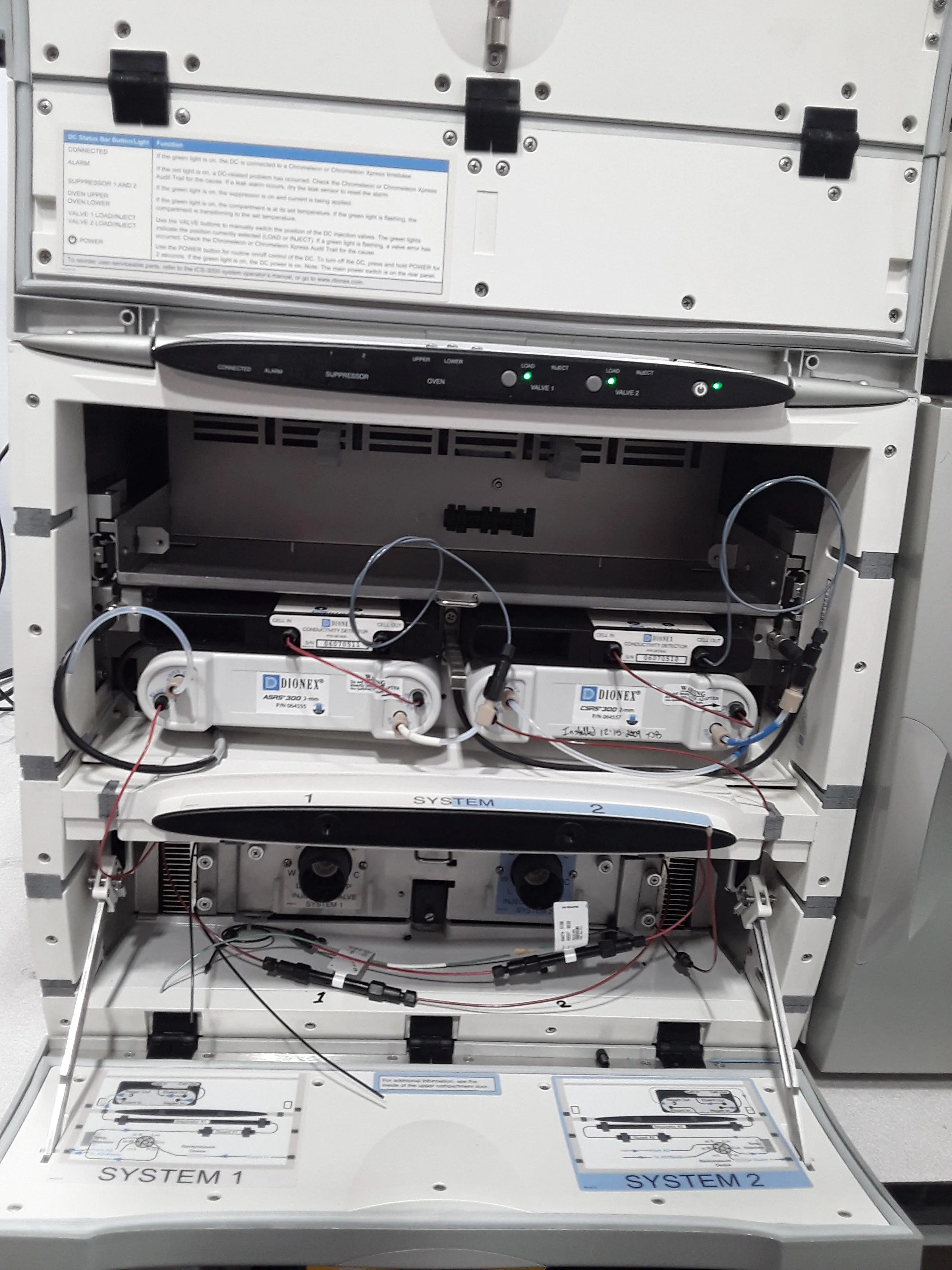 Dionex ICS-3000 Ion Chromatography System with Chromleon Software