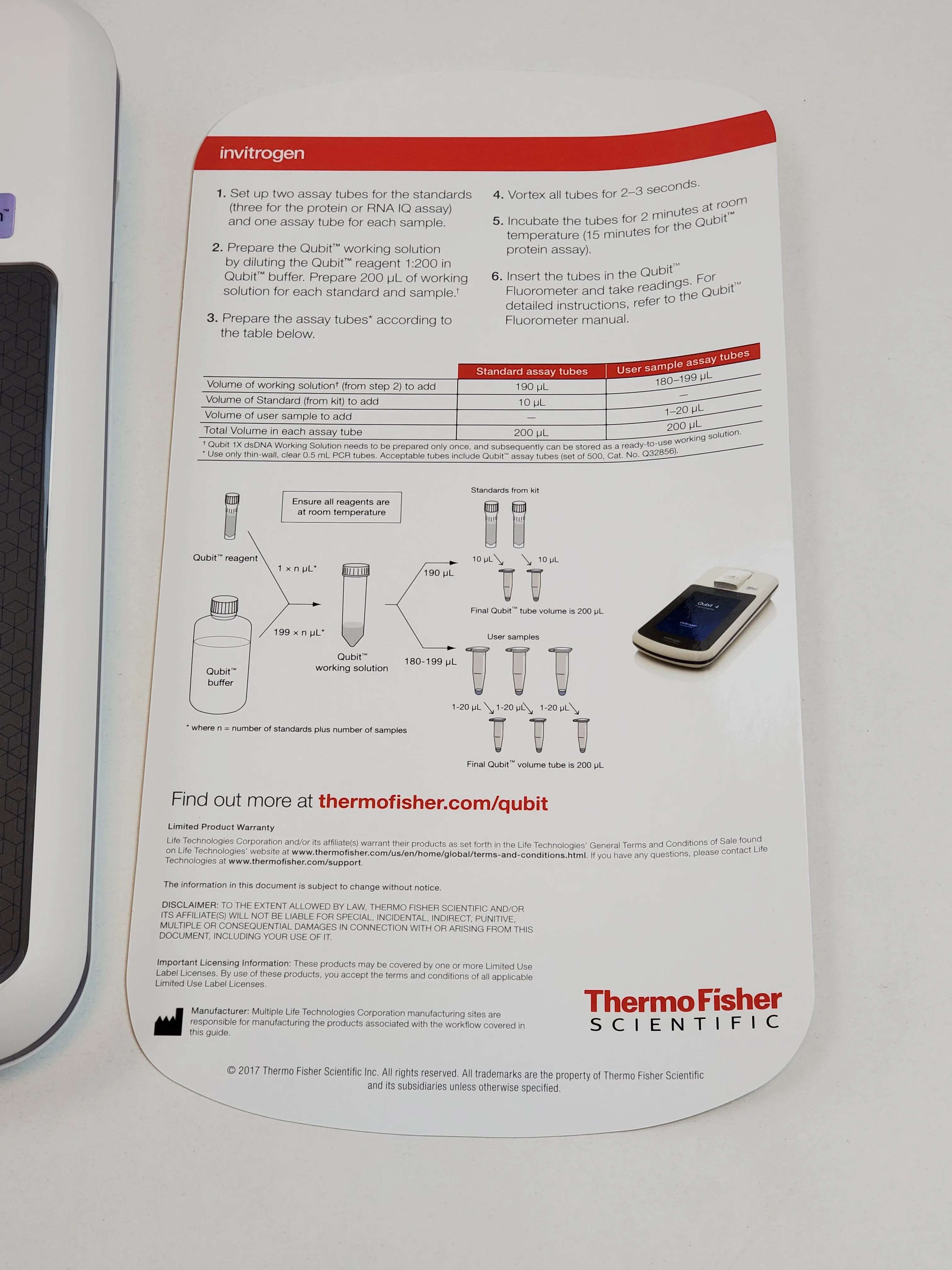 Invitrogen Qubit 4 Fluorometer DNA Synthesizer